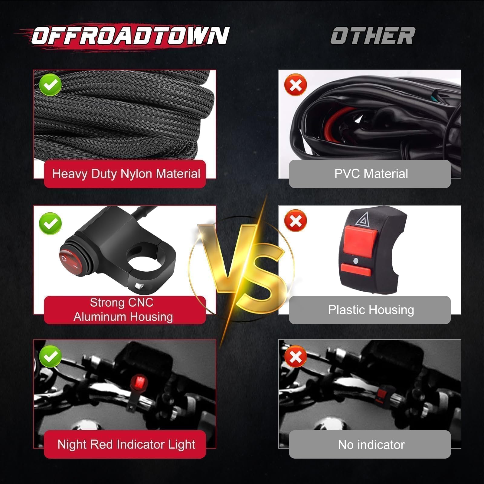 Offroadtown 2 Leads Led Light Bars Wiring Harness Kit W/Motorcycle Handlebar Switch 7/8' 12V 40A Relay Fuse Nylon Wire Harness For Atv Dirt Bike Scooters Motorcycle Lights