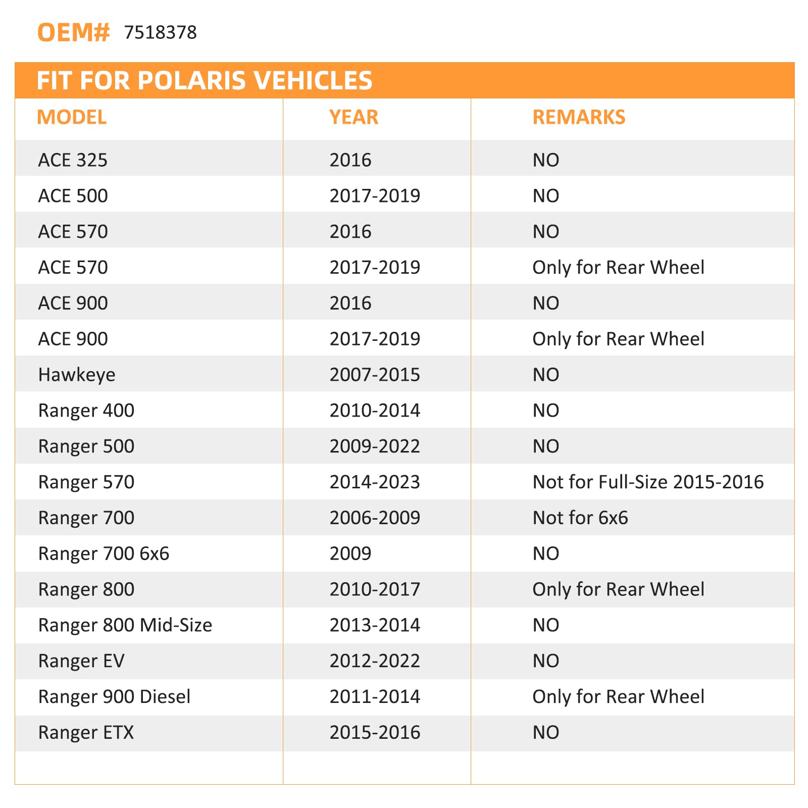 Wheel Studs 4 Pcs For Polaris Ranger Sportsman Rzr Trail Blazer Trail Boss Scrambler Ace 400 500 570 800