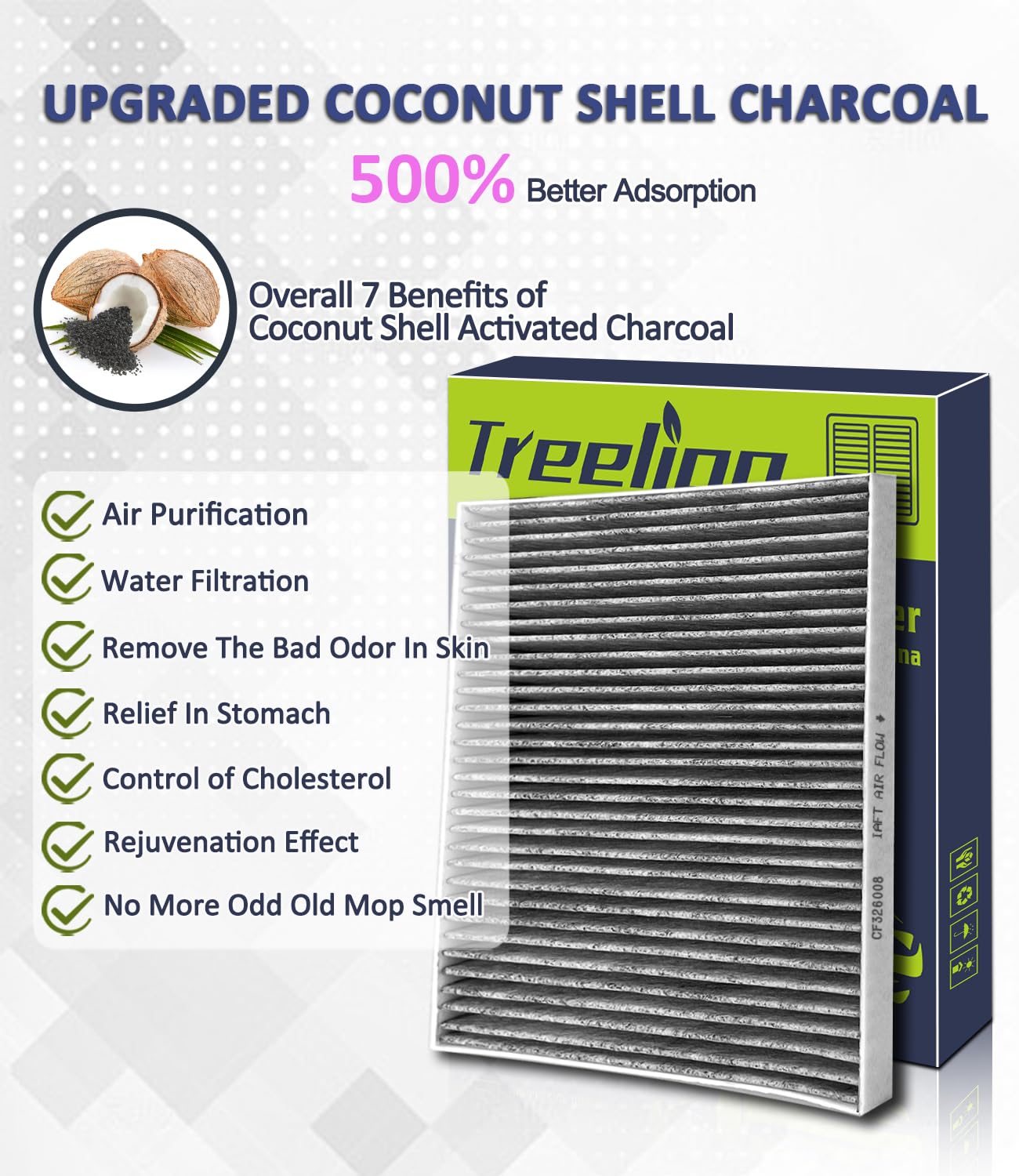 Treeligo Cf11643 Cabin Air Filter, Replacement For Vw Jetta 2019-2021 Tiguan 2018-2020 Atlas 2018-2021 Golf 2015-2021 Gti Golf A