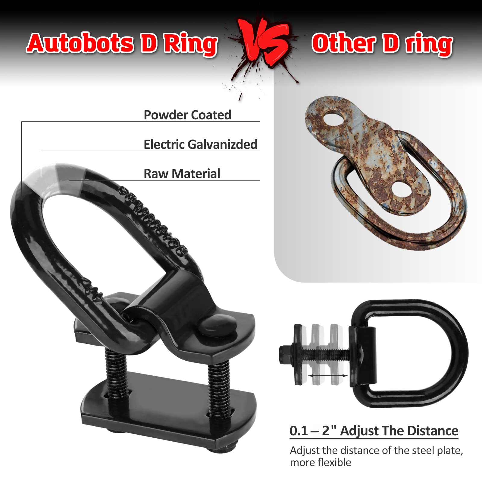 Autobots 1/2 Heavy Duty Bolt-On Forged D Ring, 12000Lbs Break Strength Tie Down Anchors Hooks, For Trailers, Trucks, And Cargo Tie Downs (Pack Of 4) Black