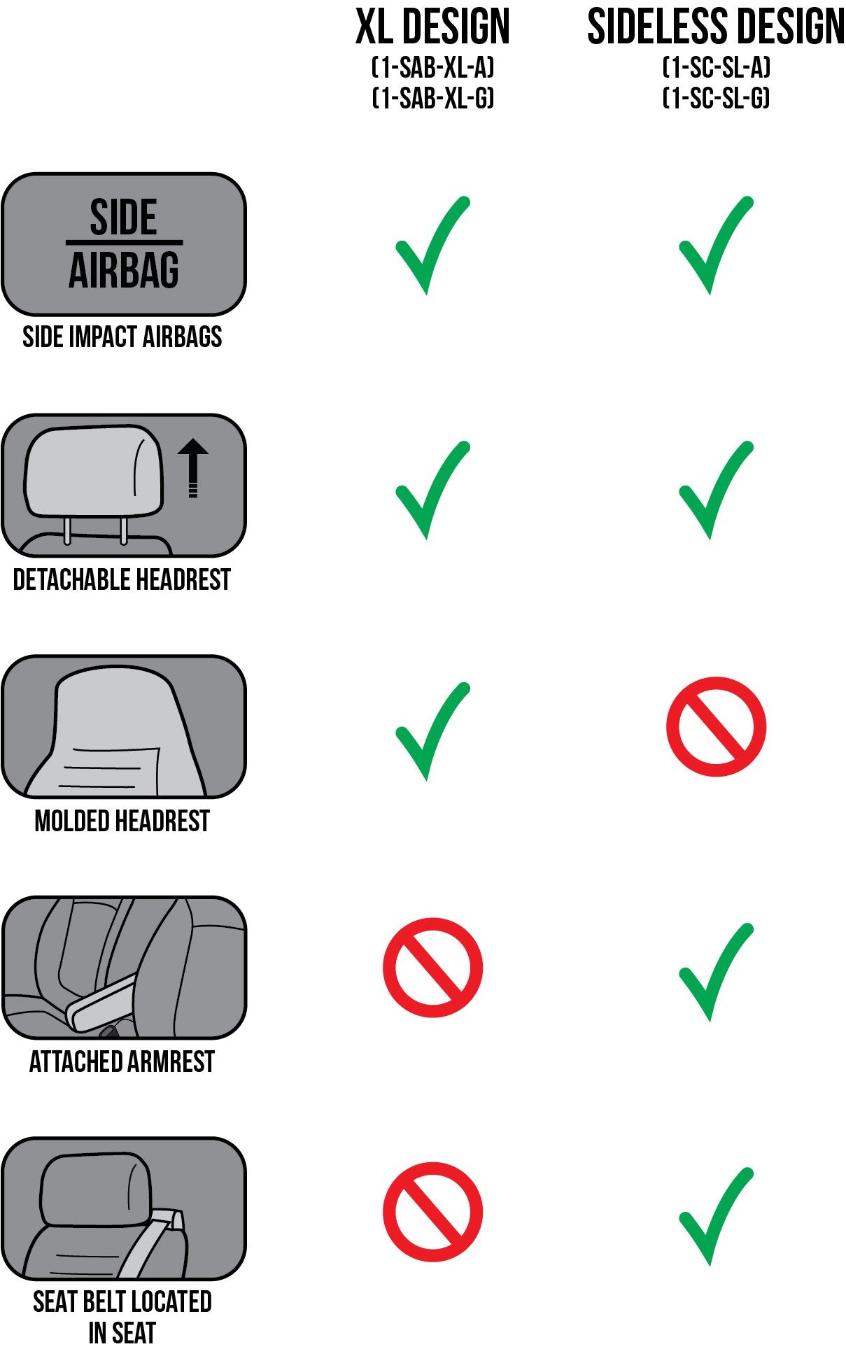 Eurow Genuine Australian Sheepskin Sideless Seat Cover, Ultra-Dense Real Sheepskin For Year-Round Comfort, Padded, Slip-Resistan