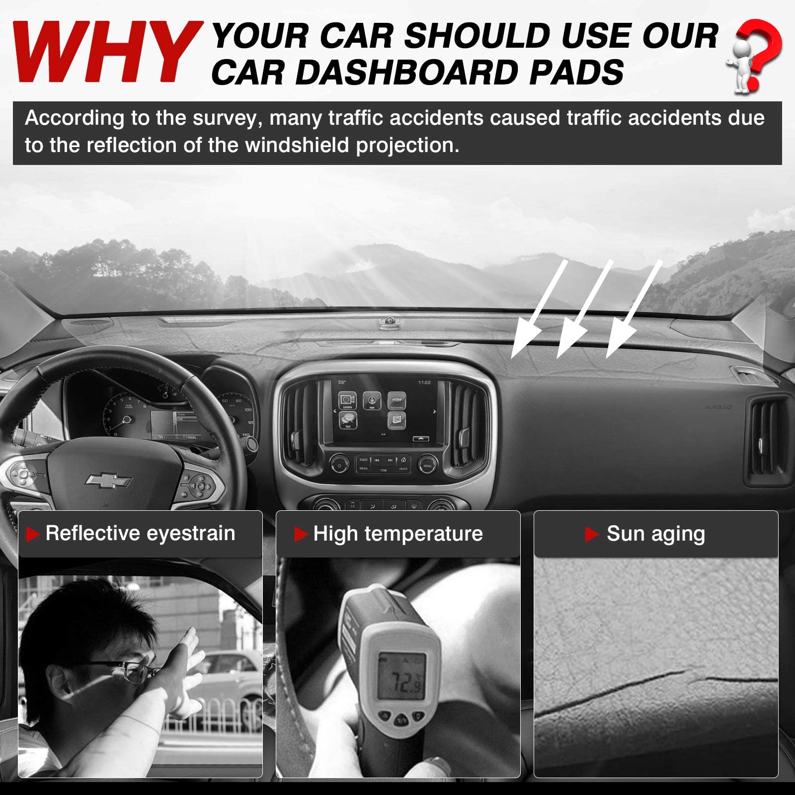 Autorder Dashboard Cover Mat For 2015-2022 Chevrolet Chevy Colorado Accessories Dash Cover Flannel Dash Mat Sunshade Glare Uv Ra