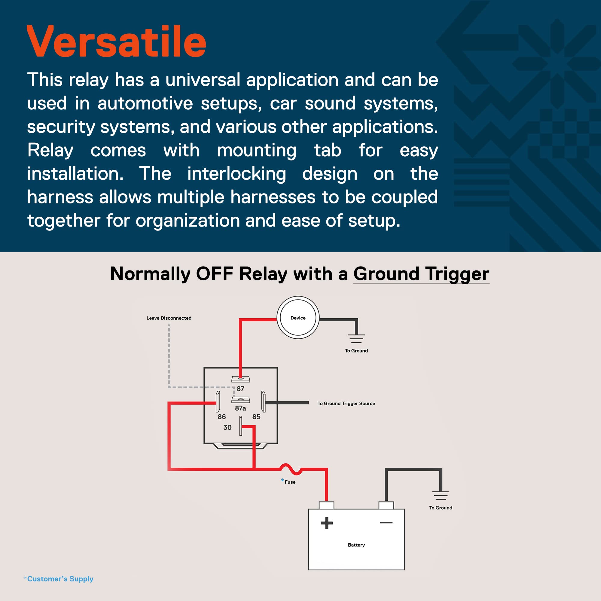 True Mods 6 Pack Bosch Style 5-Pin 12V Relay Kit [Interlocking Harness Socket Holder] [14 Awg Hot Wires] [Spdt] [30/40 Amp] 12 V