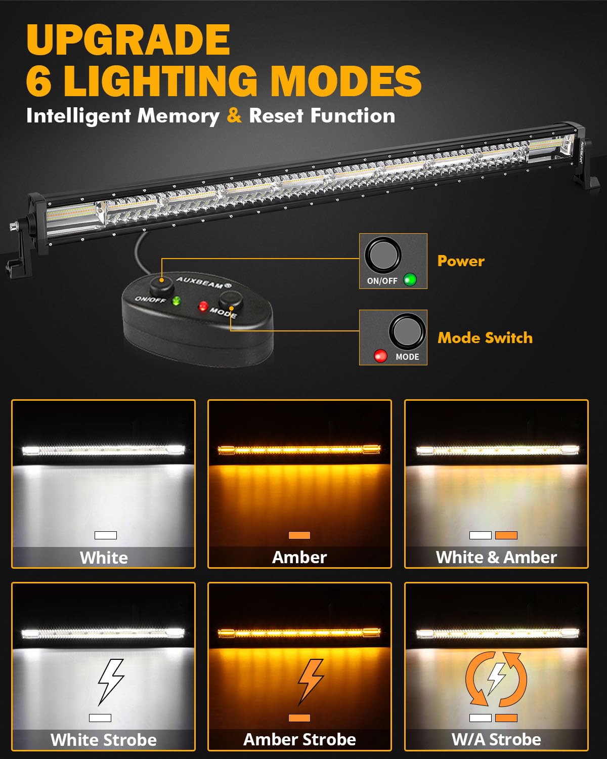 Auxbeam 42Inch 240W Led Straight Light Bar, 6 Modes Off Road Amber White Strobe Light, Dual Color Spot Flood Combo Beam Flashing