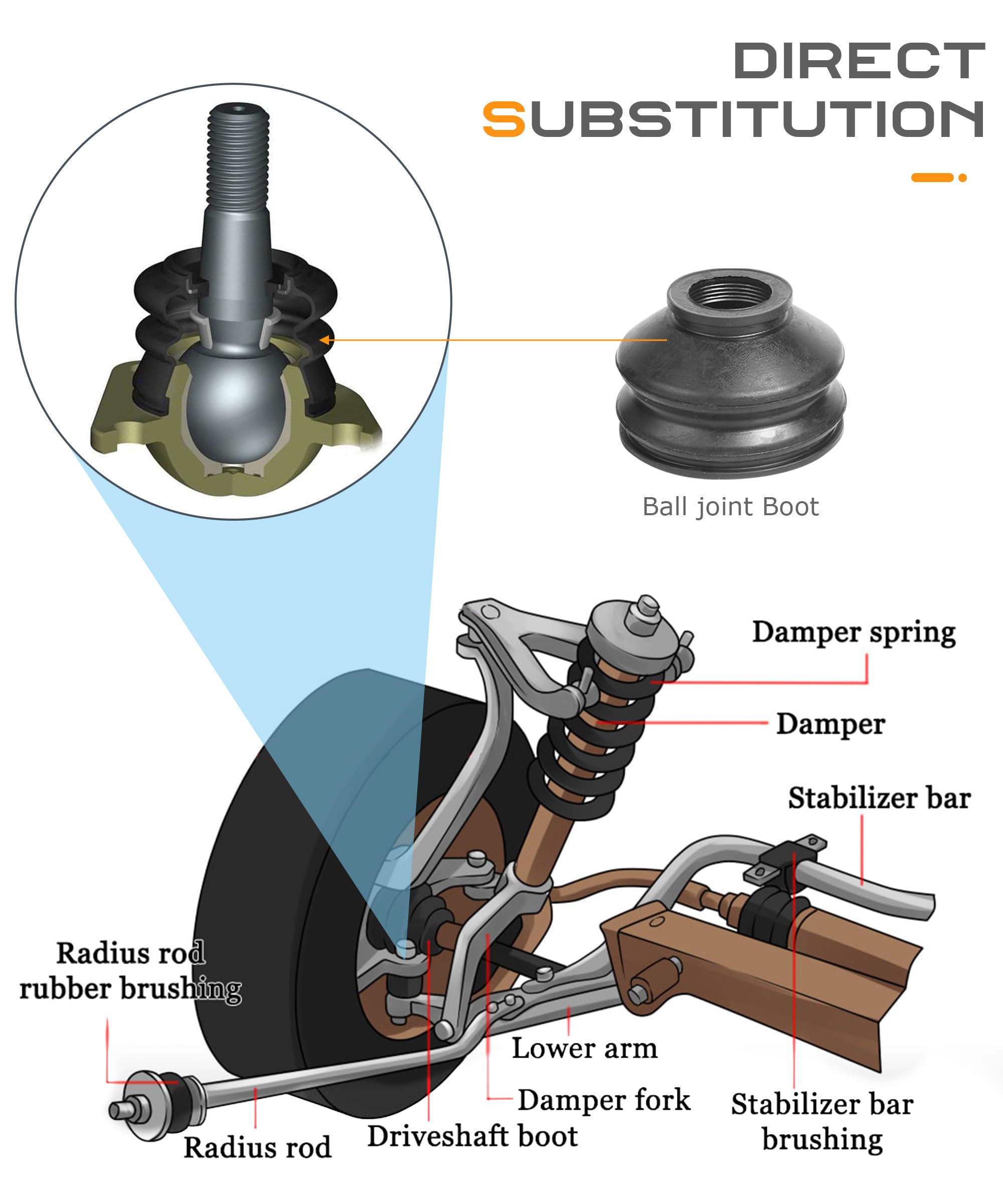 SCUARI 6PCS Tie Rod Boot,Car Accessories Rubber Tie Rod End Boot,Ball Joint Boot Replacement,Turn To Rod Arm Ball Joint Head Dus