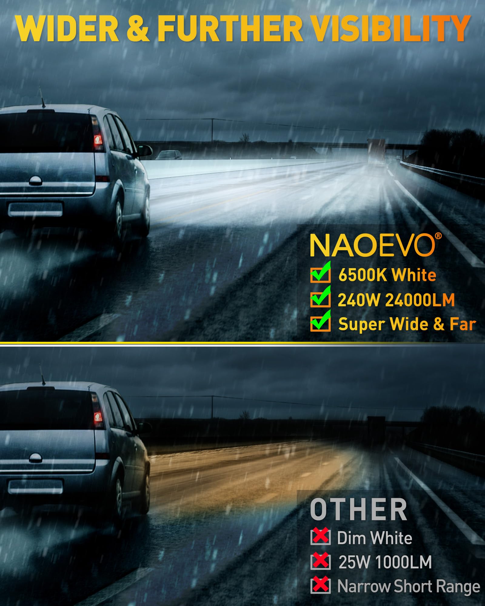 Naoevo 4 Inch Led Pod Lights, 240W 24,000Lm Led Fog/Driving/Off Road Lights With Spot Flood Combo, Cube Pods For Truck Boat Atv