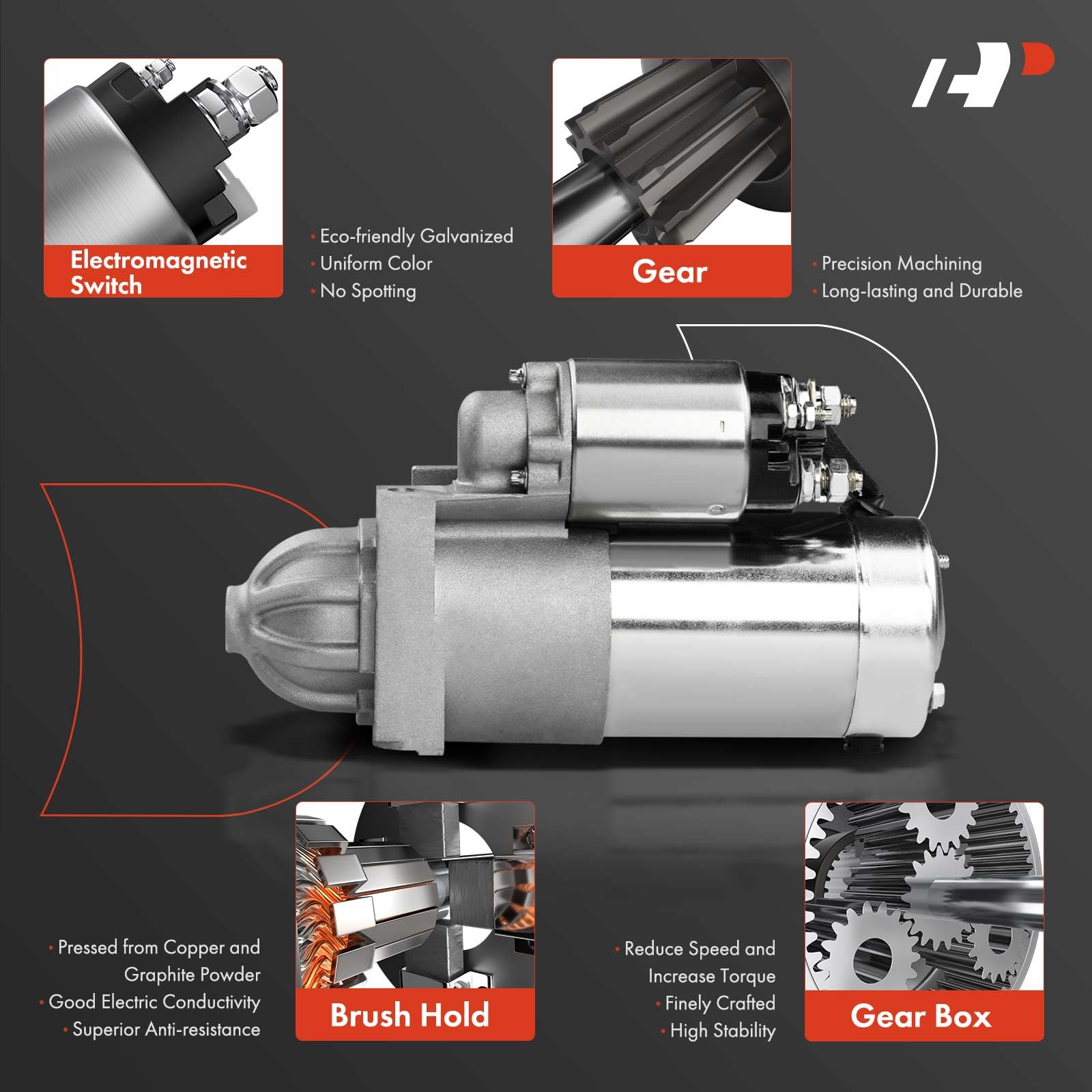 A-Premium Starter Motor Compatible With Chevy Silverado 1500 1999-2004, S10, Blazer, Express, Astro & Gmc Sierra 1500 1999-2004, Jimmy, Safari, Sonoma, Savana & Isuzu & Olds, V6 4.3L, 1.4Kw 11T Cw