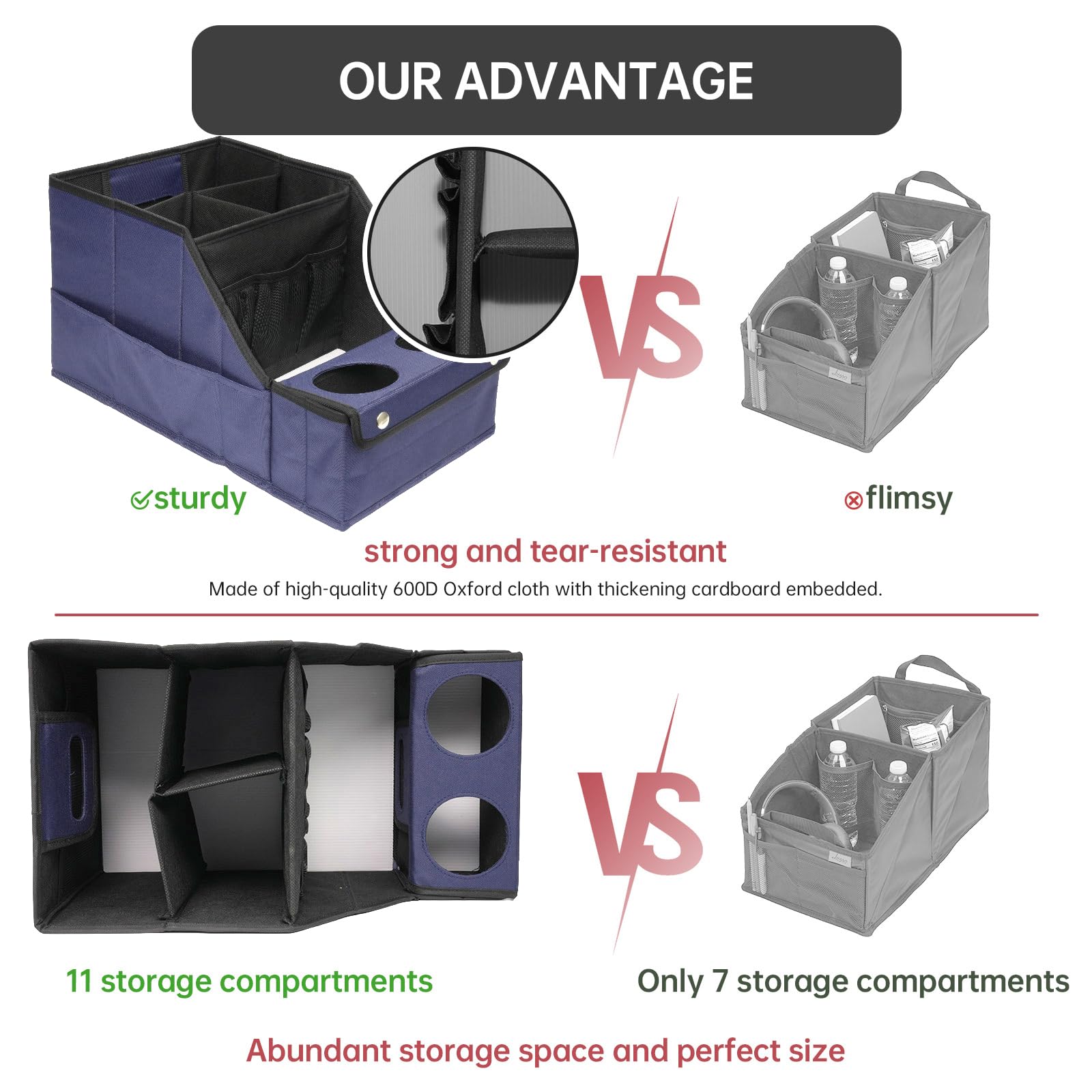 Mulisoft Car Seat Organizer, Backseat Car Organizer With 11 Storages Compartments And 2 Cup Holders, Blue