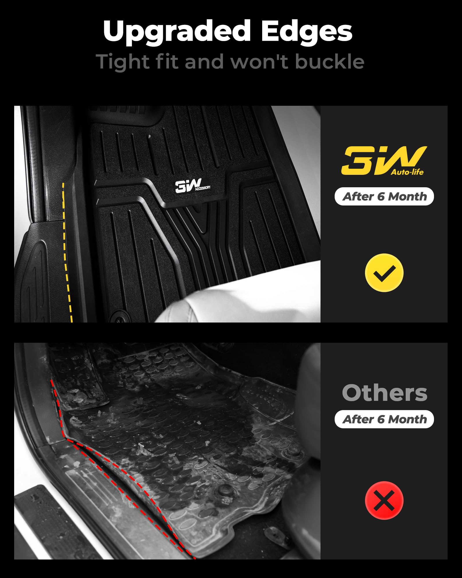 3W Cargo Liner Fit For Honda Odyssey 2025 2024 2023 2022 2021 2020 2019 2018 Custom Fit Trunk Liner Mini Passenger Van, All Weat