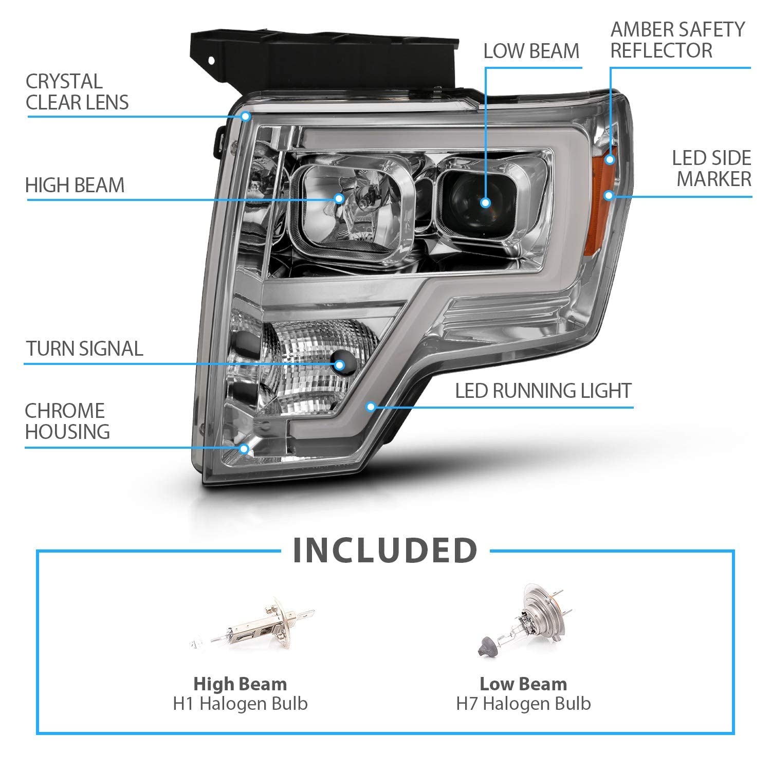 Amerilite For 2009-2014 Ford F150 Truck Led Bar Square Projector Chrome Replacement Headlights Set W/Halogen Bulb Socket - Drive