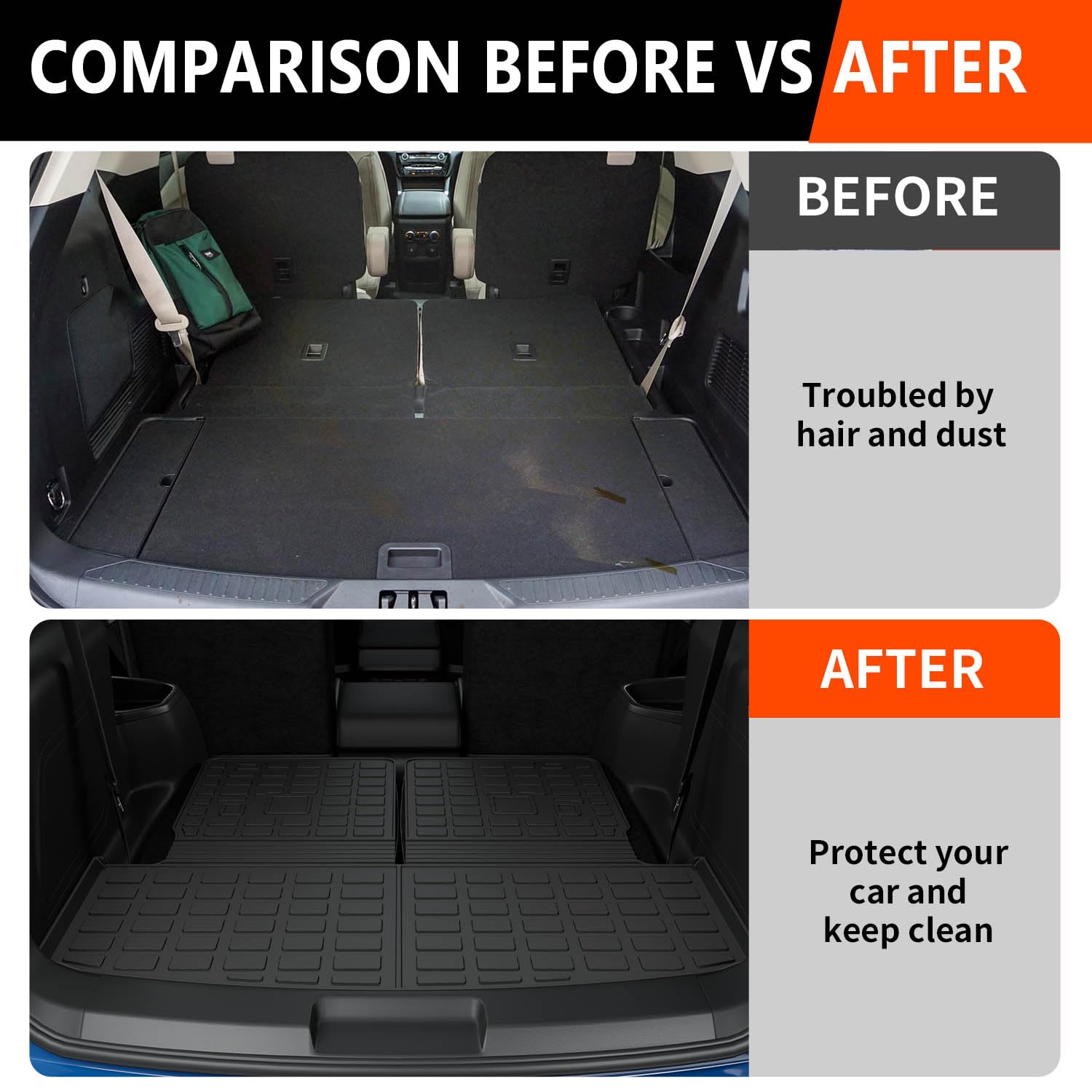 Powoq Trunk Mat With Backrest Mat Compatible With 2020-2025 Ford Explorer 6&7 Seat Cargo Liner Replacement For 2020-2022 2023 20