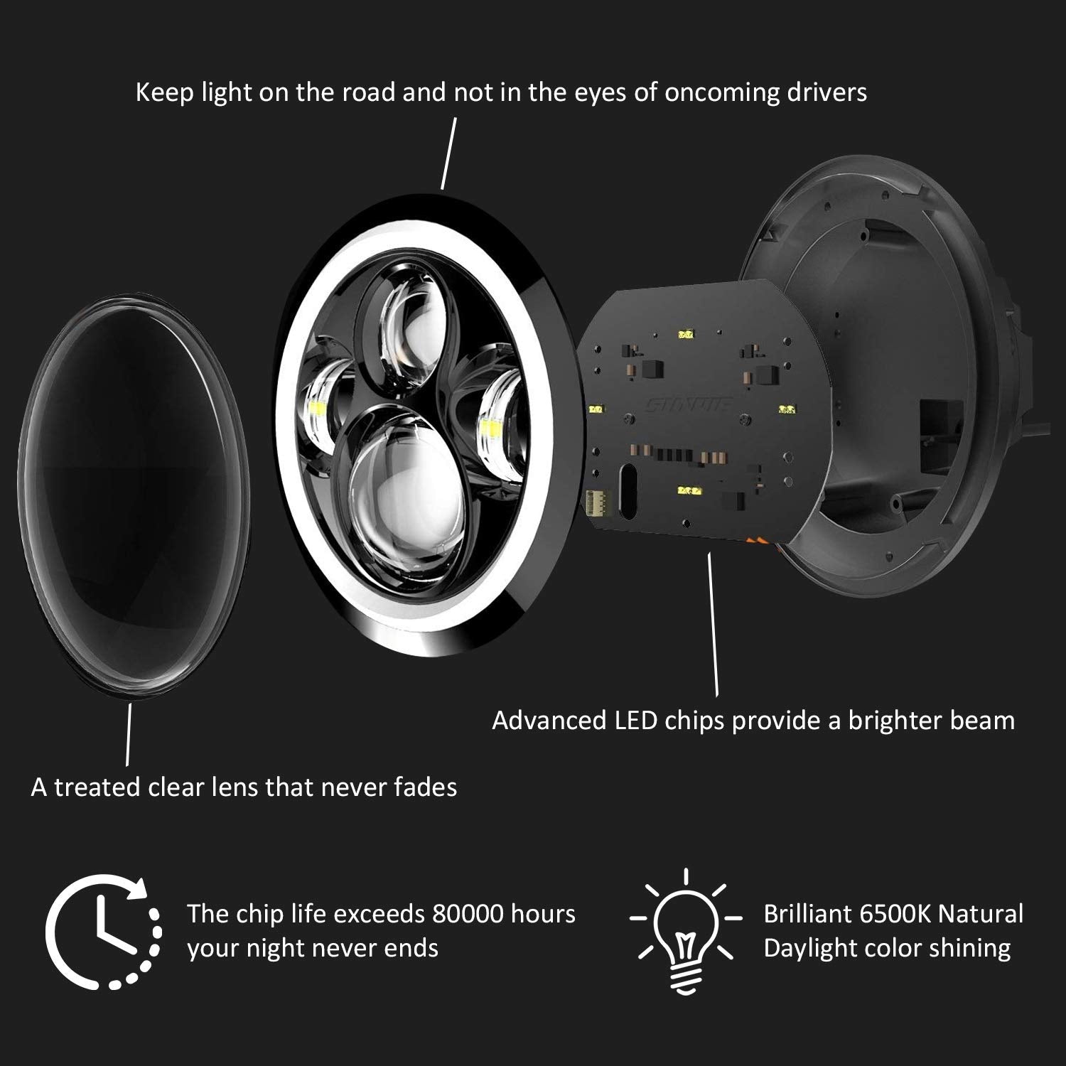Zmoon 7'' Round Led Headlights For Jeep Wrangler 2Pcs 200W Halo Headlight Angel Eye Ring Drl & Amber Turn Signal Lights High/Low