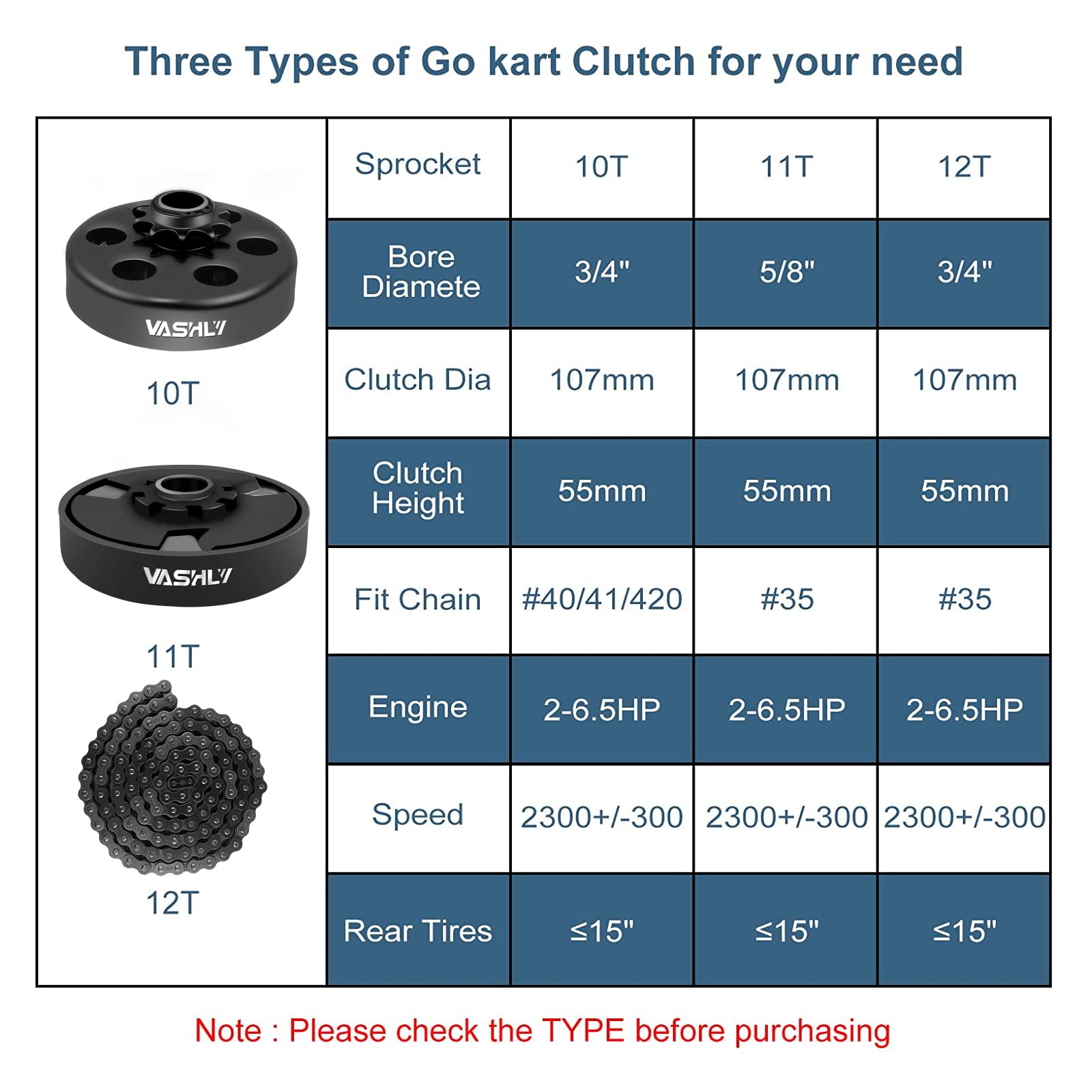 Vashly Go Kart Clutch 3/4' Bore 12T With #35 Chain Centrifugal Clutch And Chain For Go Kart Minibike Honda Kart Engines