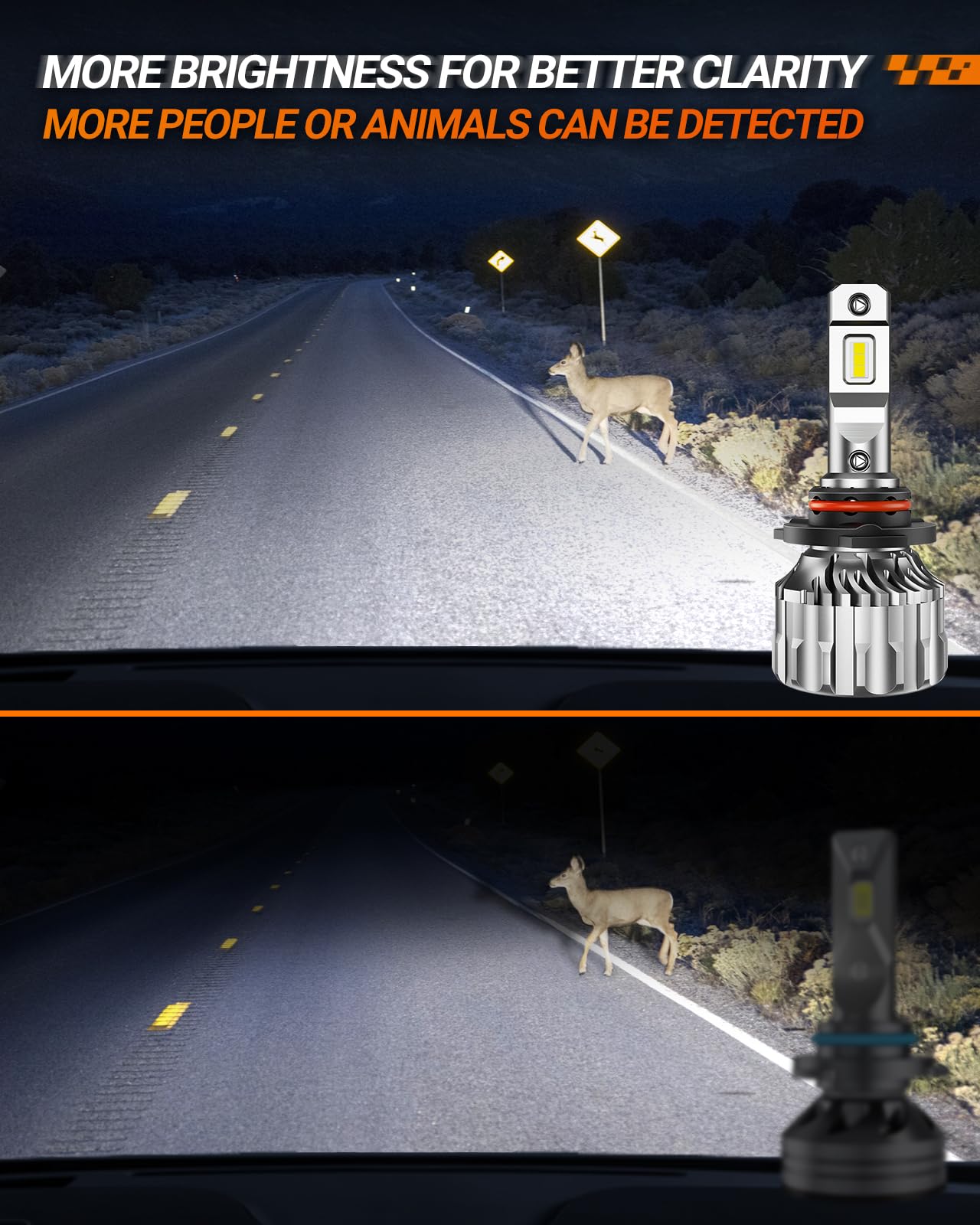 Sealight S6 9012 Bulbs, 33000 Lumens Ultra-Bright, 6500K White Bulbs, 60000Hrs+ Lifespan, 1:1 Size Hir2 Halogen Replacement With