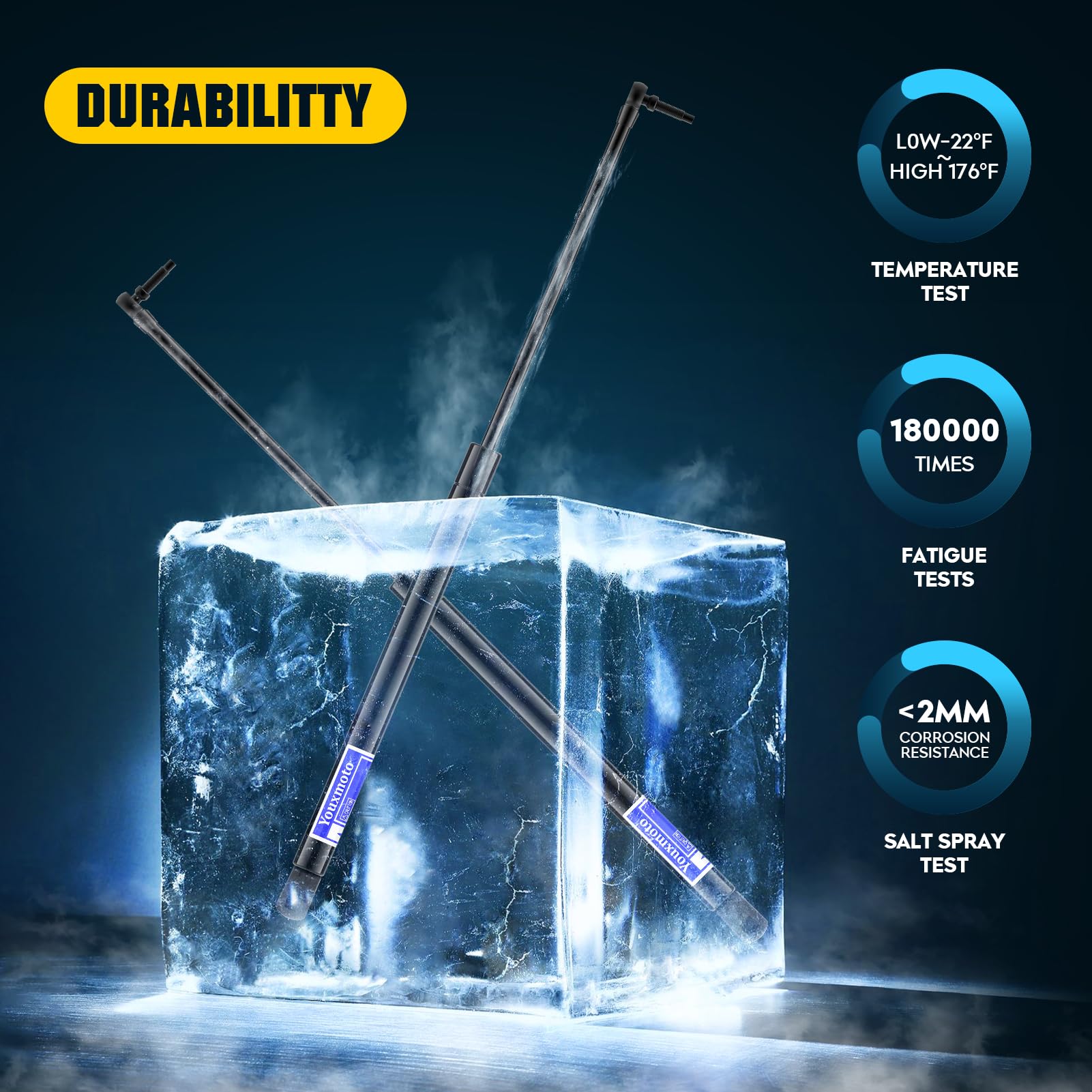 2Pcs Rear Window Glass Lift Supports Struts Shocks Gas Springs 4528 For 1999-2004 Jeep Grand Cherokee