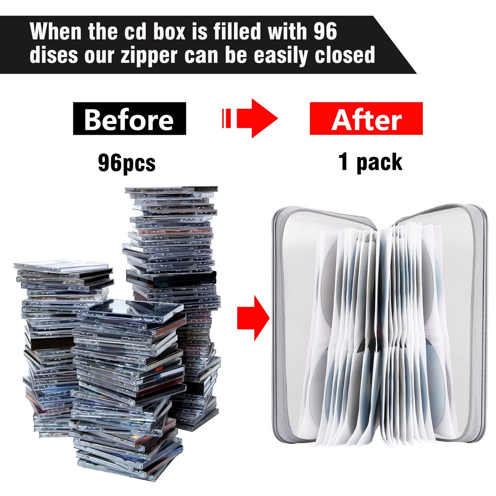 Cd Case, Siveit Dvd Case Holder 96 Capacity Hard Plastic Cd Dvd Disc Cases Storage Binder Wallet For Car Home Office Travel (Whi