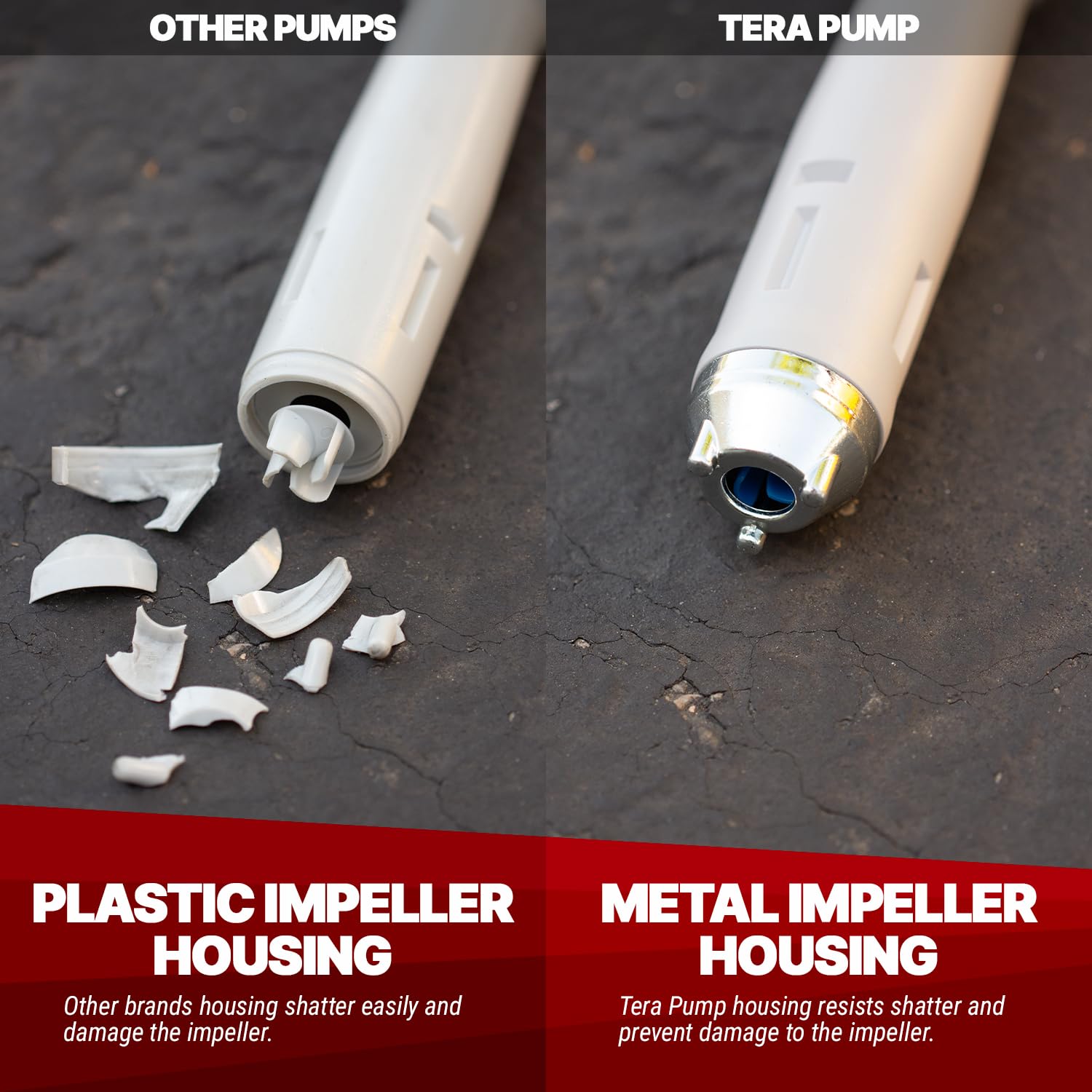 TERA PUMP Nex Gen Garage Gas Can Pump/No more Heavy Gas Can Lifting/No more backache/Dad Father Birthday Gift Present for him/Father's day Gift