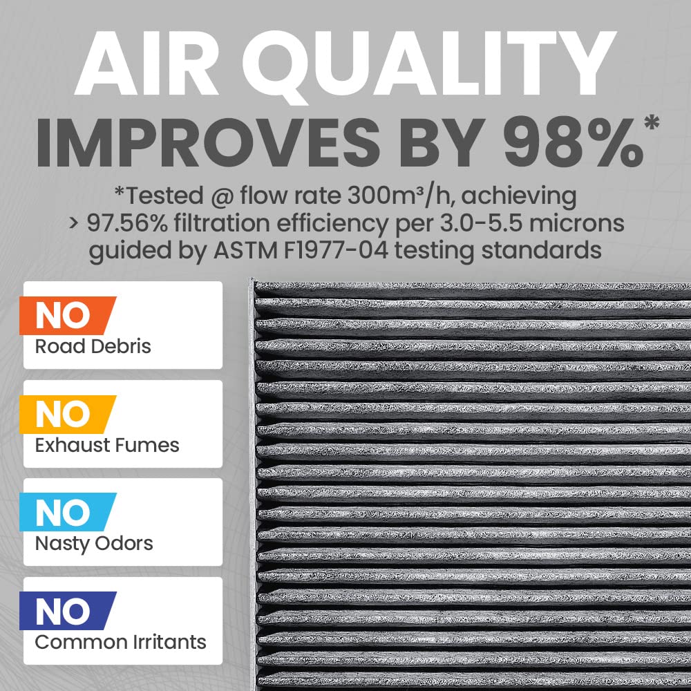 Spearhead Odor Defense Breathe Easy Cabin Filter, Fits Like Oem, Up To 25% Longer Lasting W/Activated Carbon (Be-775B)