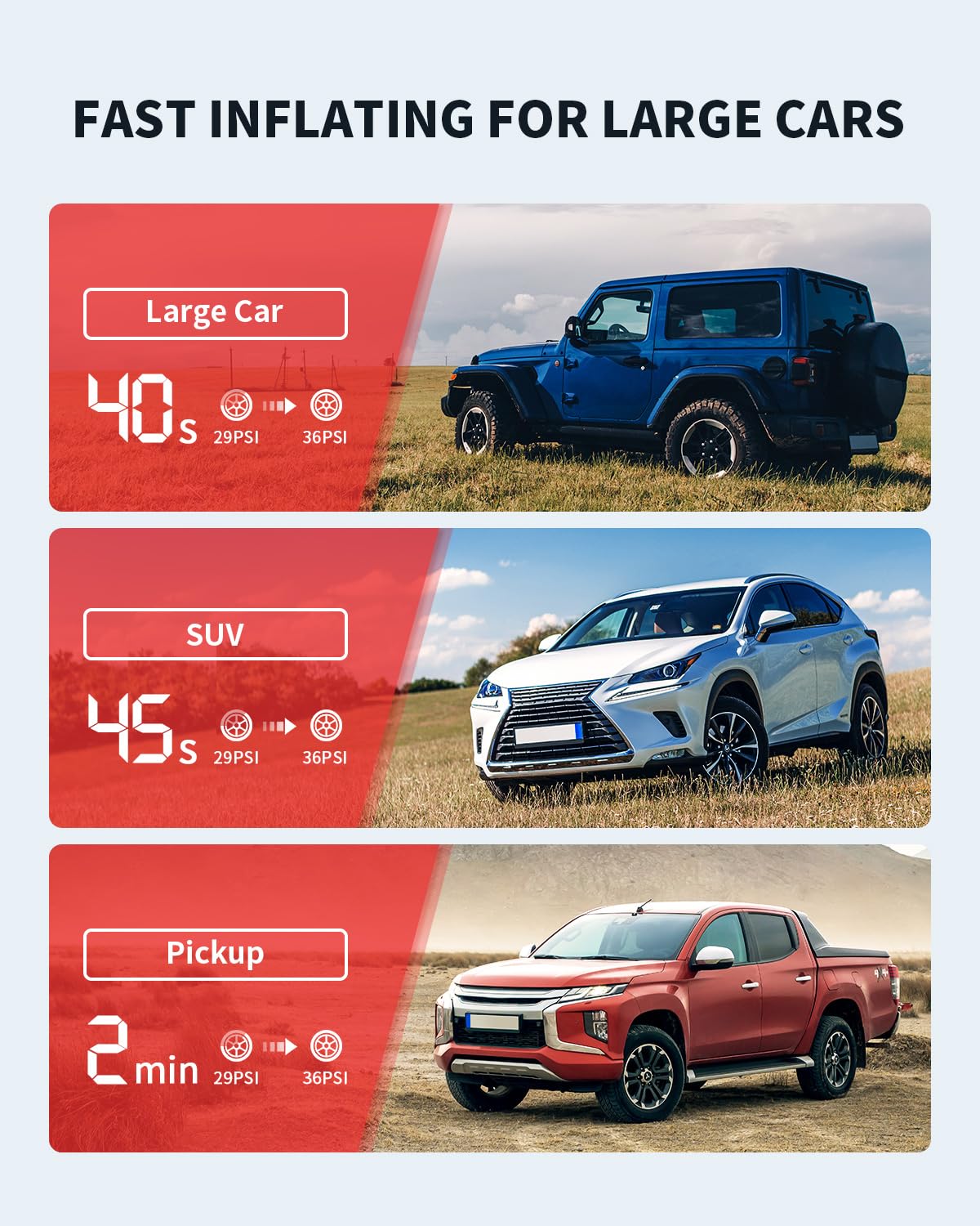 Lasfit Tk1 Tire Inflator Portable Air Compressor [Fit Pickup Truck & Large Tires] Air Pump For Car Tires W/Digital Pressure Gaug