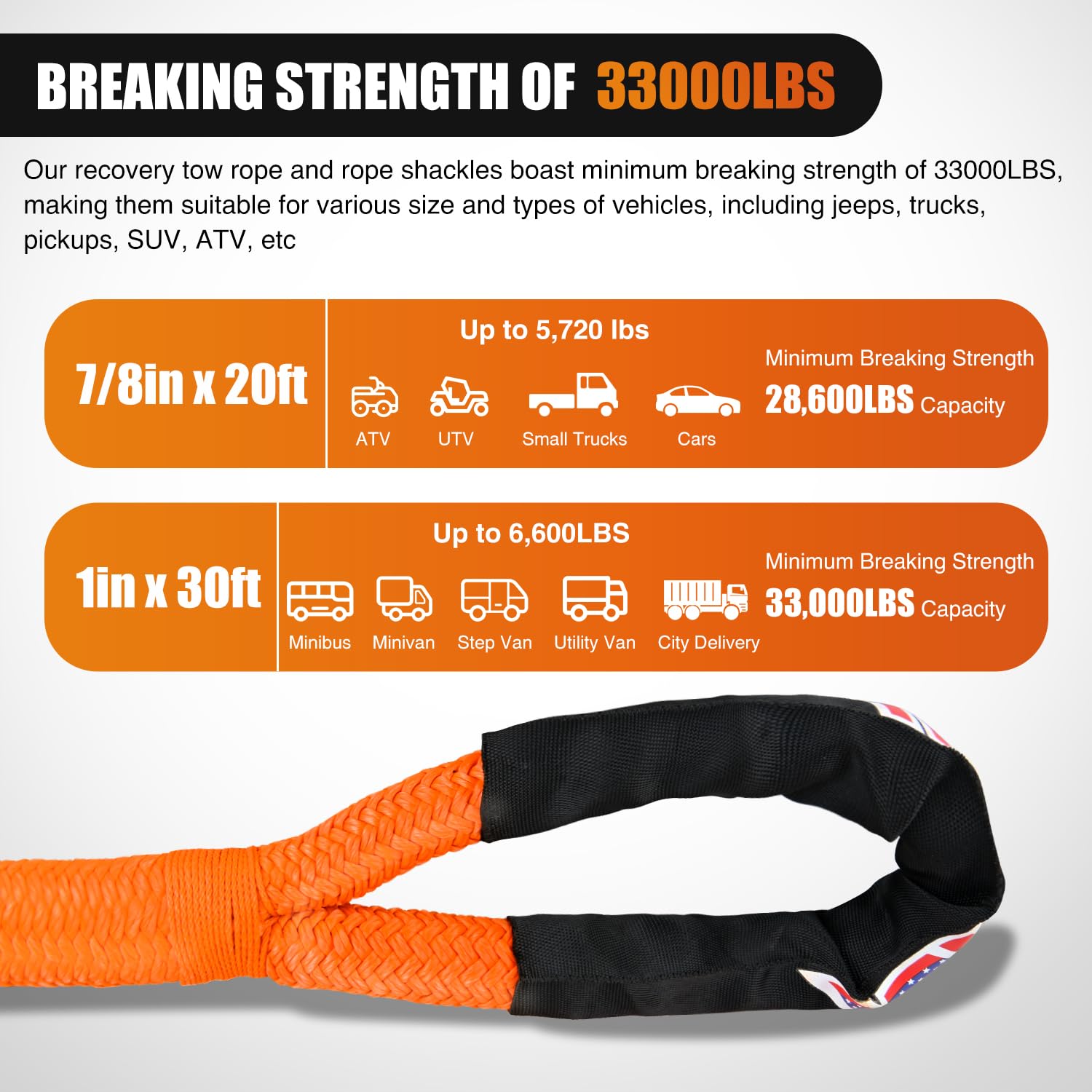 Nilight Kinetic Recovery Rope 33000 LBS 1'' x 30ft Snatch Strap Heavy Duty Offroad Towing Starp Kit Vehicle Recovery kit for UTV