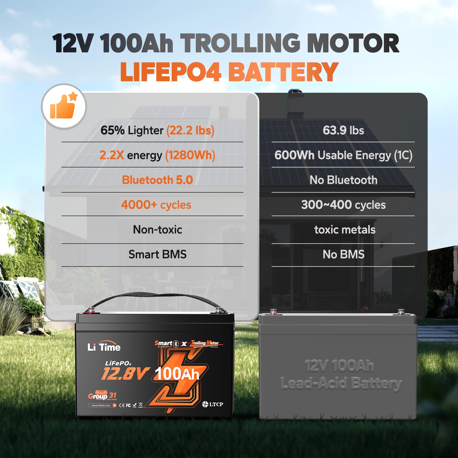 Litime 12V 100Ah Tm Bluetooth Low-Temp Protection Lifepo4 Battery Buit In 100A Bms, Group 31 Lithium Iron Phosphate Battery Perf