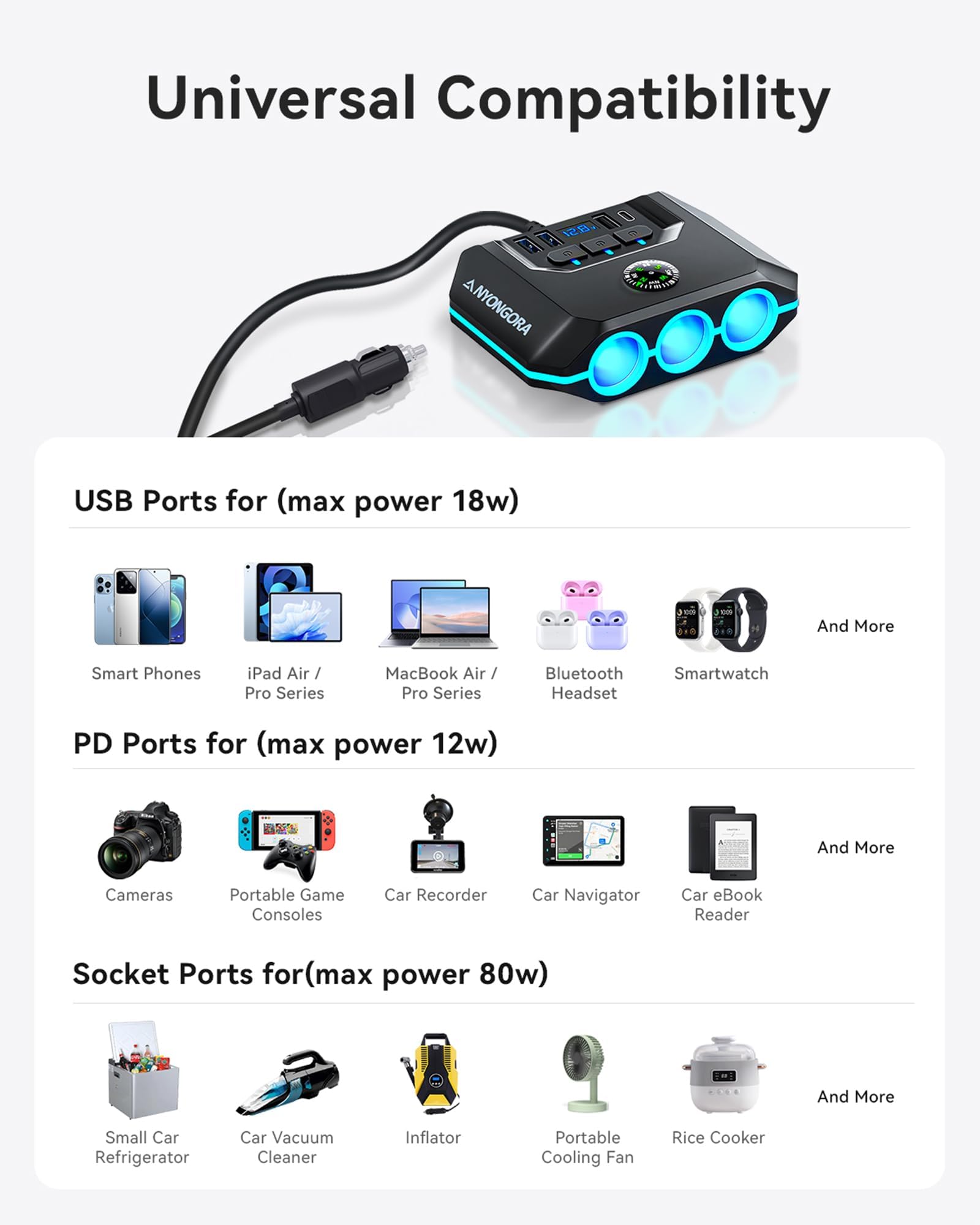 Anyongora Cigarette Lighter Splitter, 120W Car Charger Adapter with USB & PD, 7 in 1 Multi Port Power Plug with Independent Swit