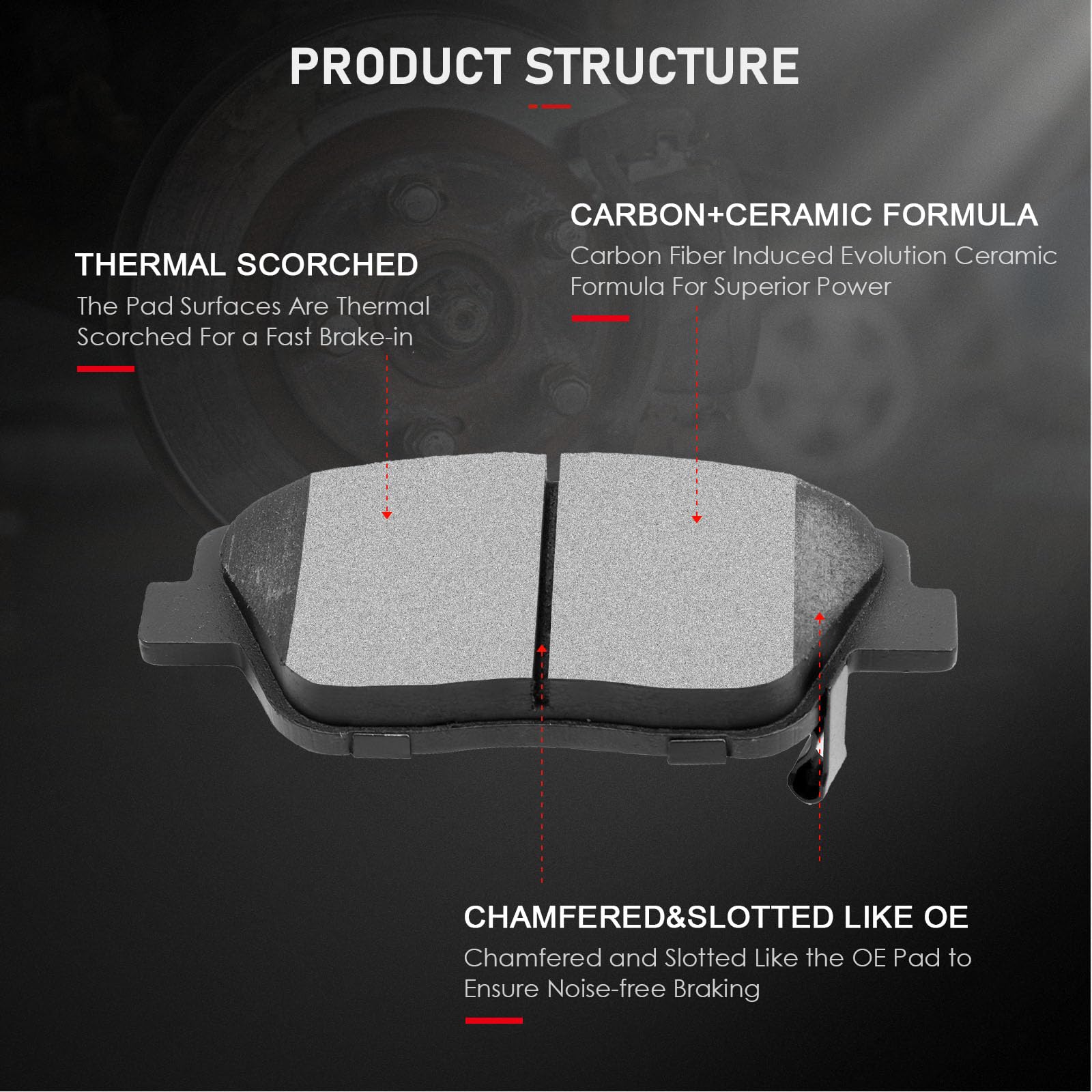 Cciyu D1444 Front Ceramic Disc Brake Pads Kit For Hyundai Sonata 2011-2014,For Kia Optima 2011-2012 2015 4Pcs