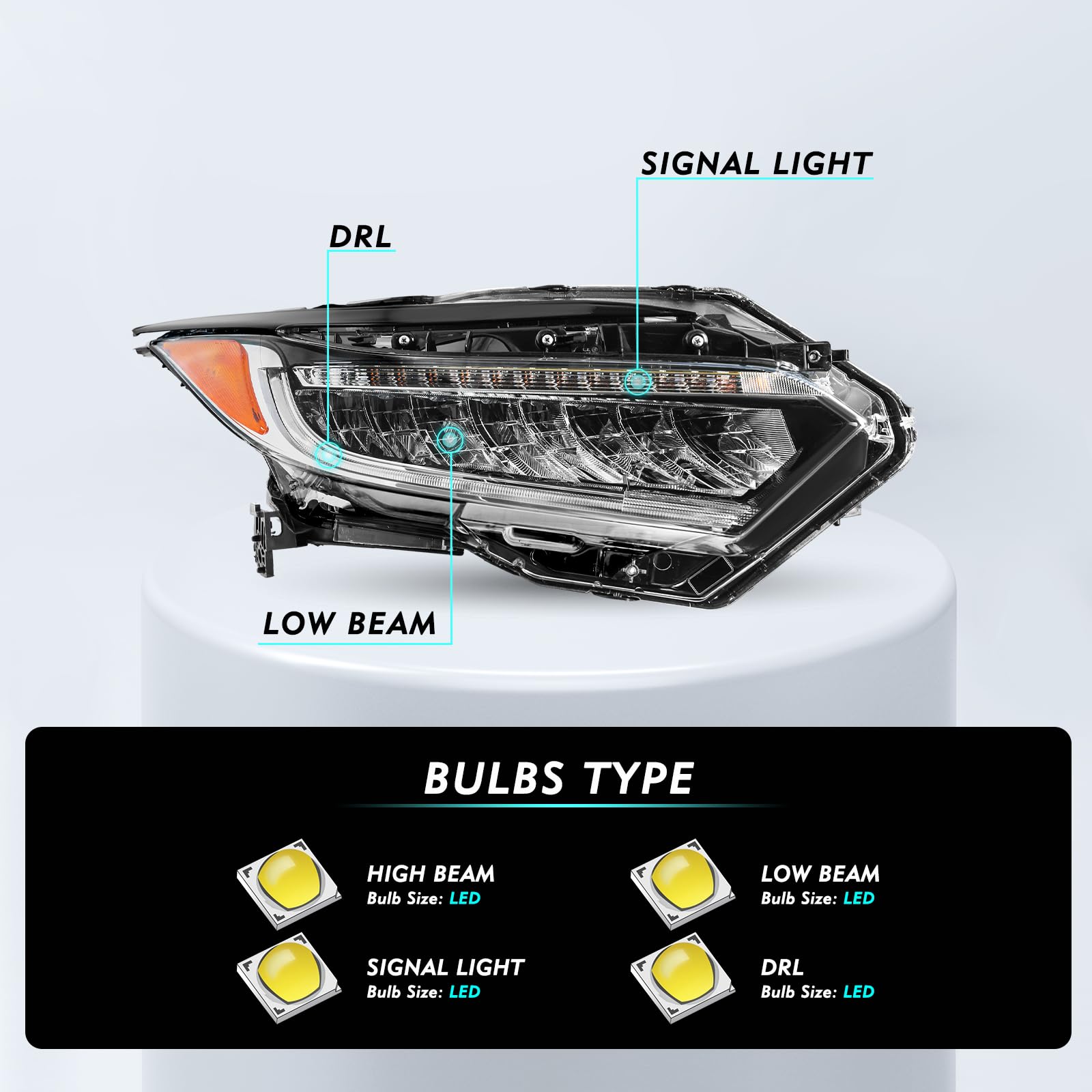 Tusdar Full Led Headlight Assembly W/Bulbs For 2019 2020 2021 2022 Honda Hrv Oem Headlamp (Right Passenger Side)