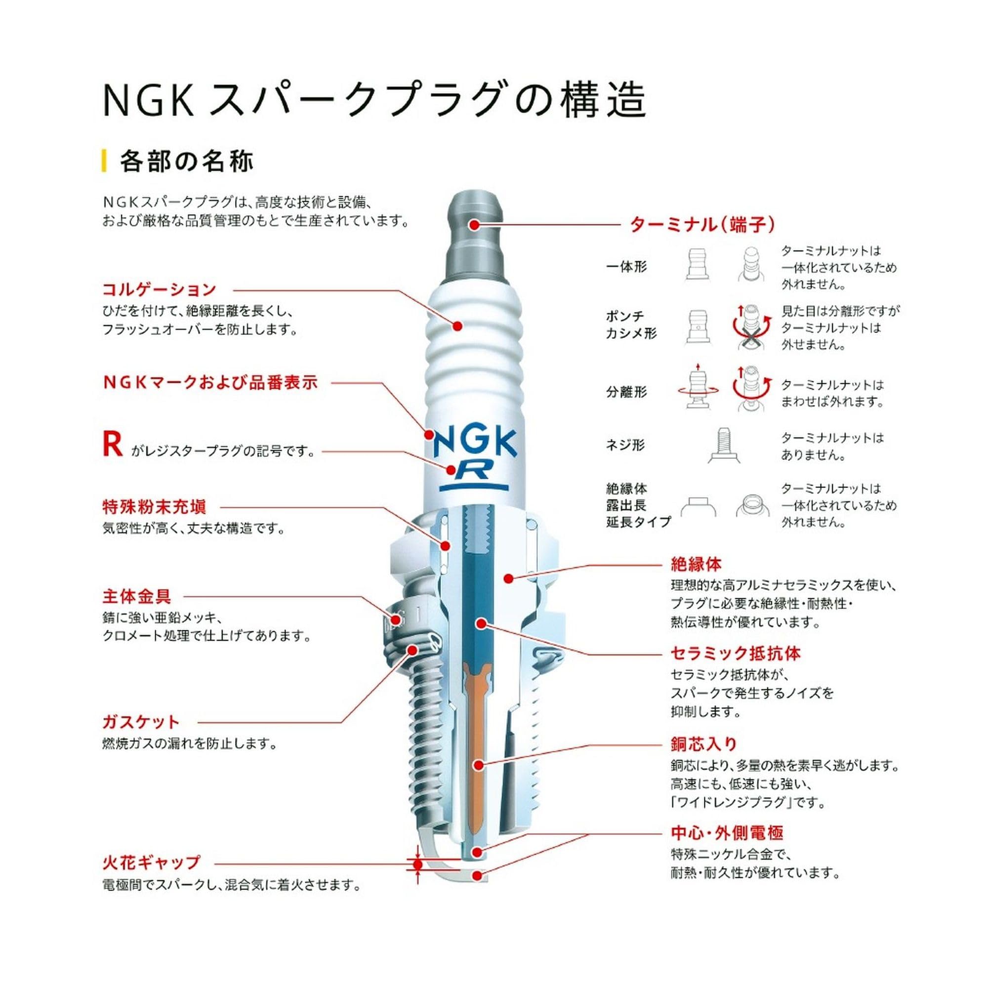 Nkg Spark Plug Marine, Motorcycle, Watersport Cr9E - 6263 Boxed