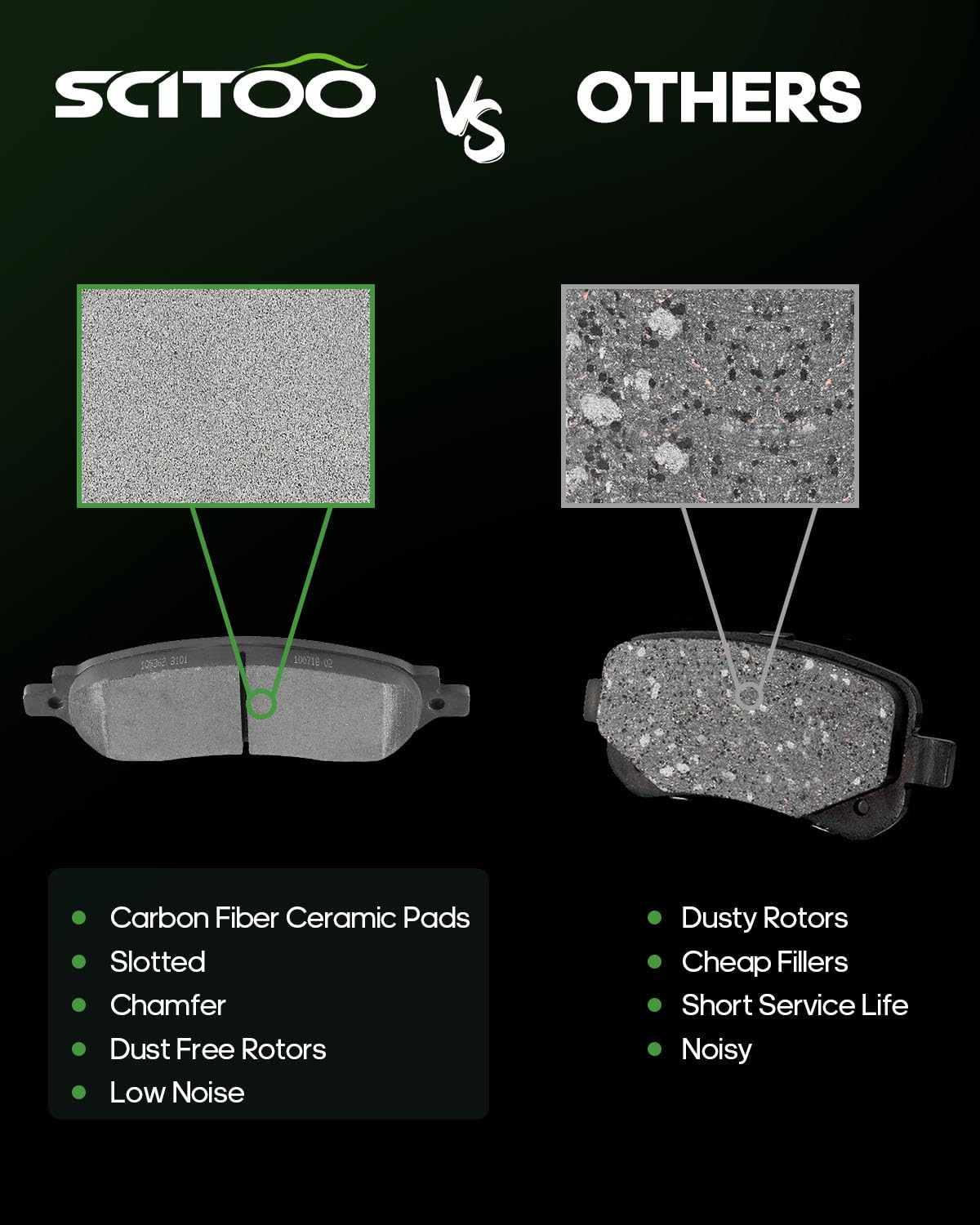 Scitoo D1068 Rear Semi-Metal Brake Pads Sets Fit For Ford For F-250 Super Duty 2005-2007,For Ford For F-350 Super Duty 2005-2007