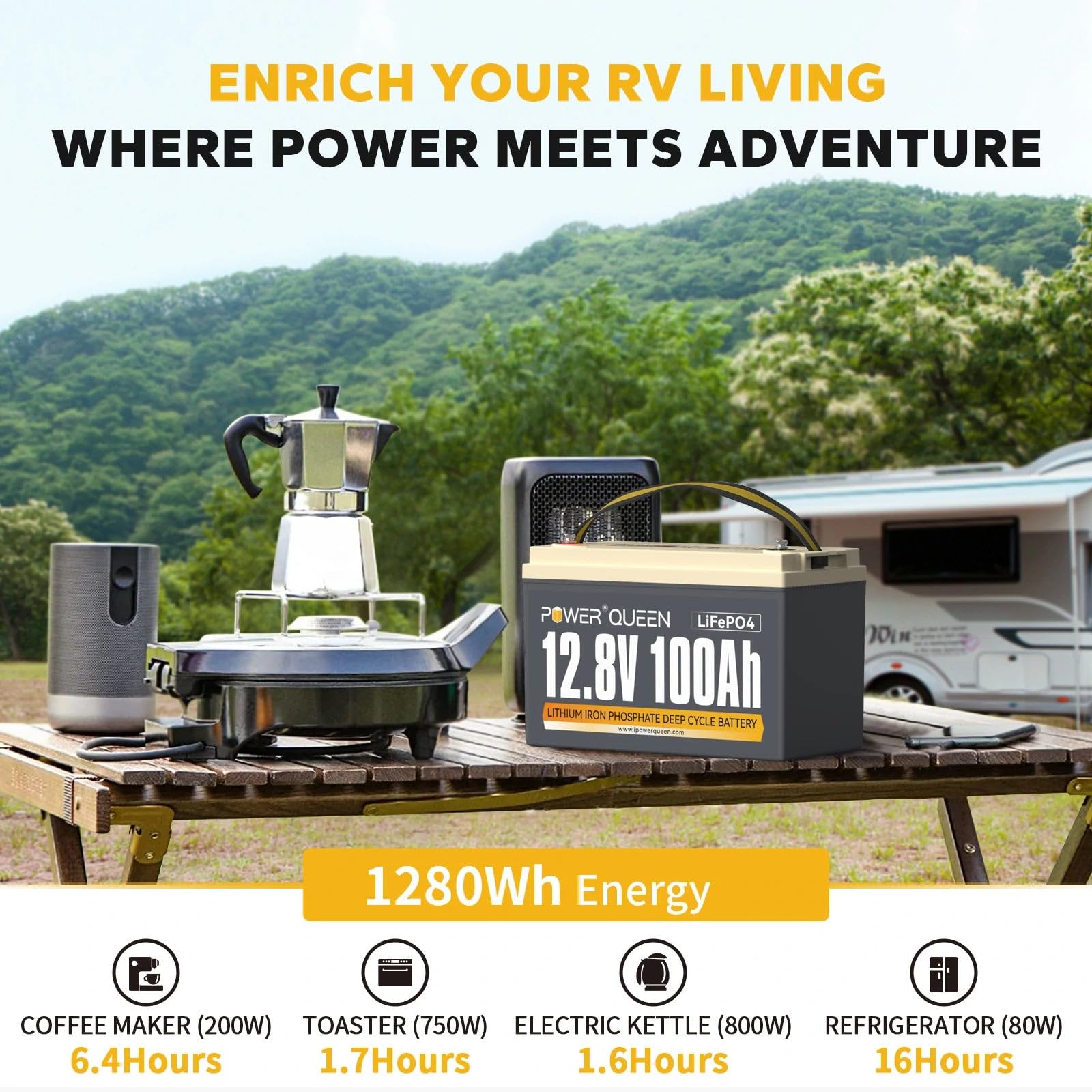 Power Queen 12.8V 100Ah Group 31 Lifepo4 Battery, Built-In 100A Bms, Lithium Battery 1280Wh, Up To 15000+ Cycles, Support In Series/Parallel, Widely Used For Solar Home System, Rv, Off-Grid Life