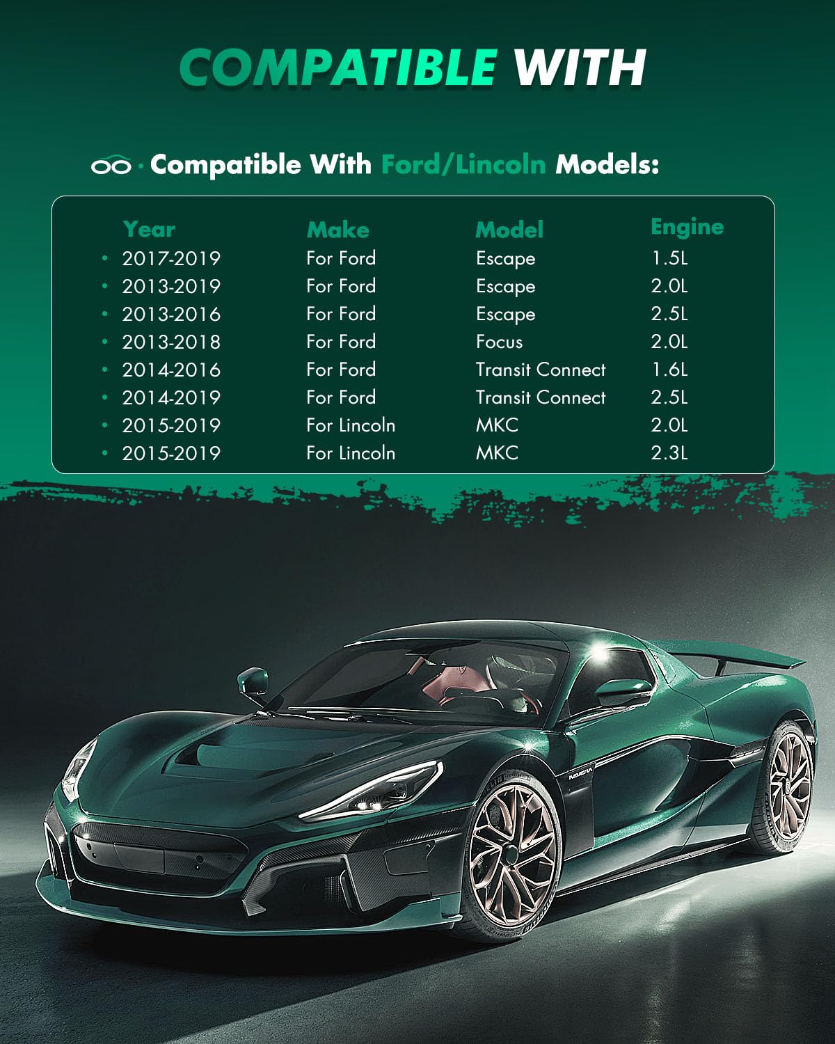 SCITOO Disc Brake Pads Kits D1645-8873 Semi Metallic Front Brake Pads Set Fit For Ford For Escape 2013-2017,For Ford For Transit