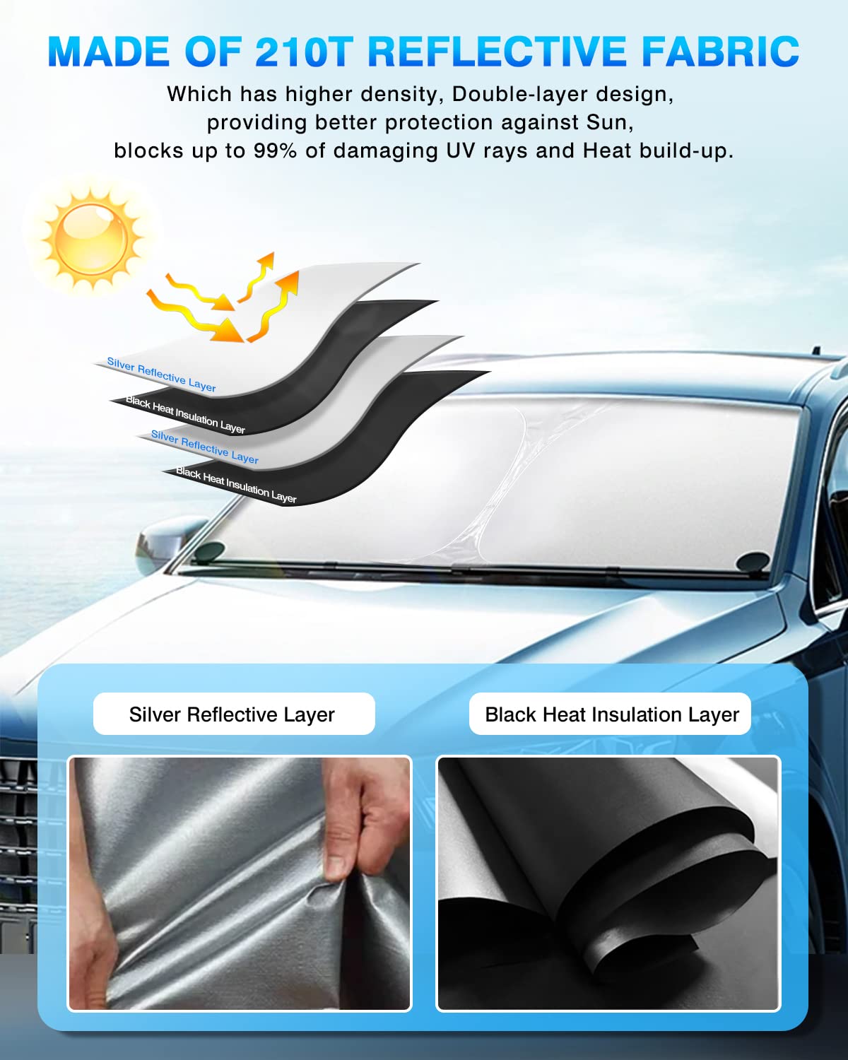 Kust Windshield Sun Shade For Toyota Prius 2023 2024 2025 Window Sunshade Sun Visor Protector Foldable Blocks Uv Rays Keep Your
