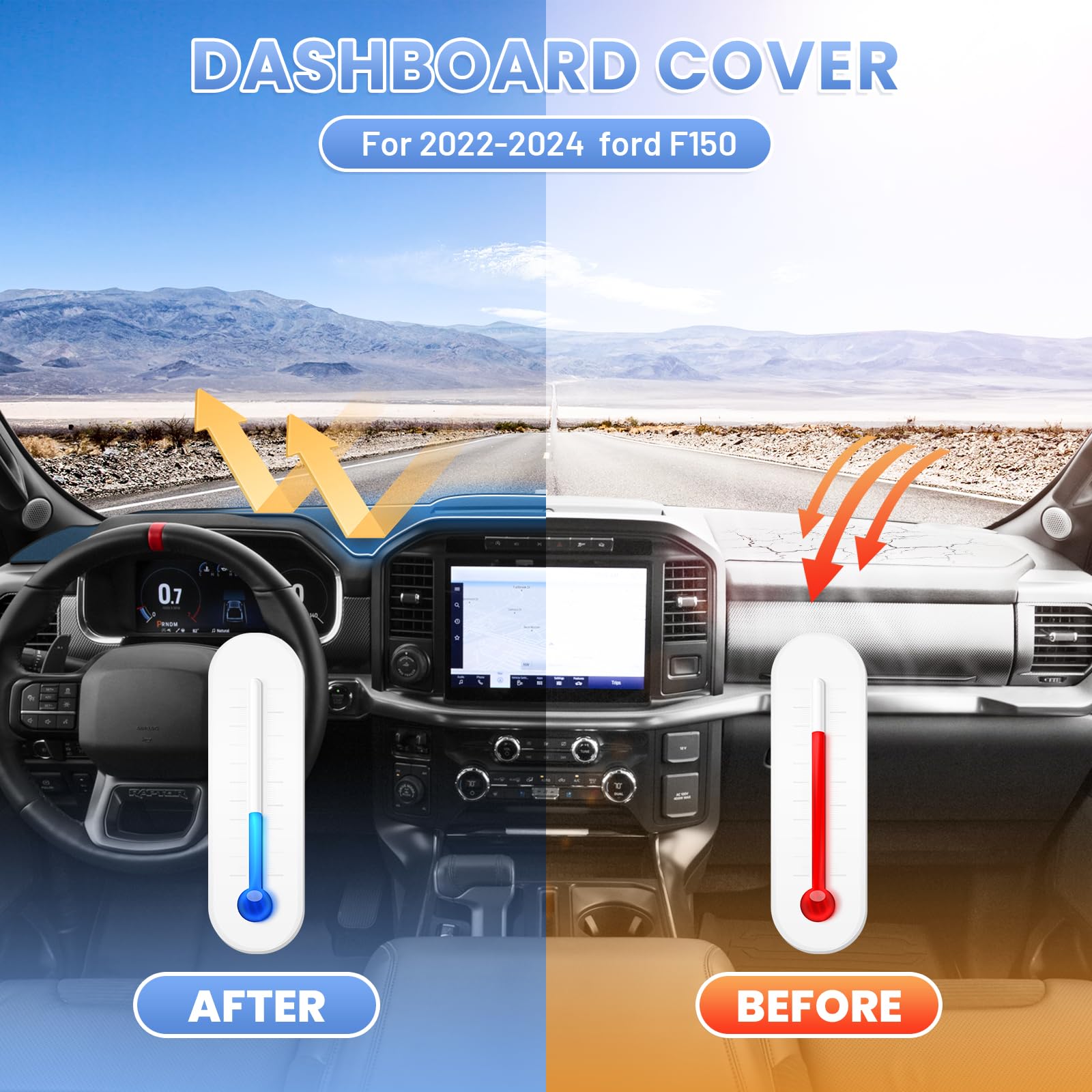 Sunsdrew F150 Dash Cover For 2021 2022 2023 2024 2025 Ford F150 Dashboard Cover Mat For F150 Accessories Suede Dash Mat F150 Sun