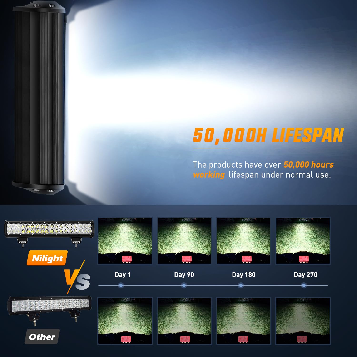 Nilight 60004C-A 17'' 108W Led Light Bar, Spot Flood Combo Beam, Ip67 Waterproof, Adjustable Mounting Bracket