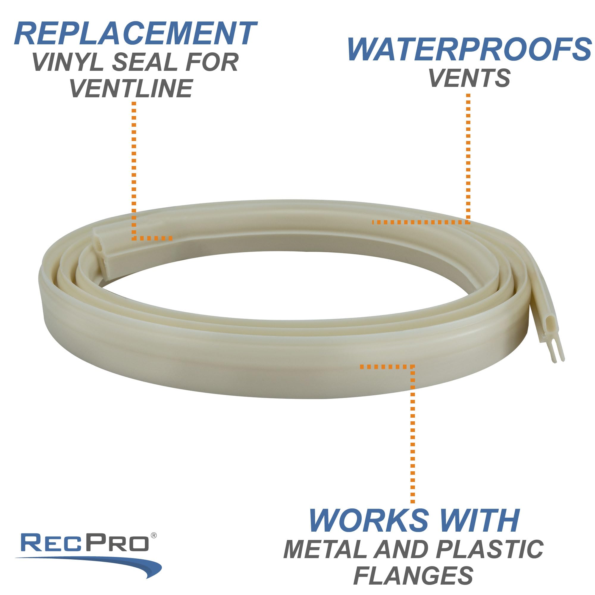 Recpro Rv Roof Vent Seal White Vinyl | 51'' Rv Seal Replacement For Ventline, Hengs And Camco Roof Vents Made In Usa (1 Pack)