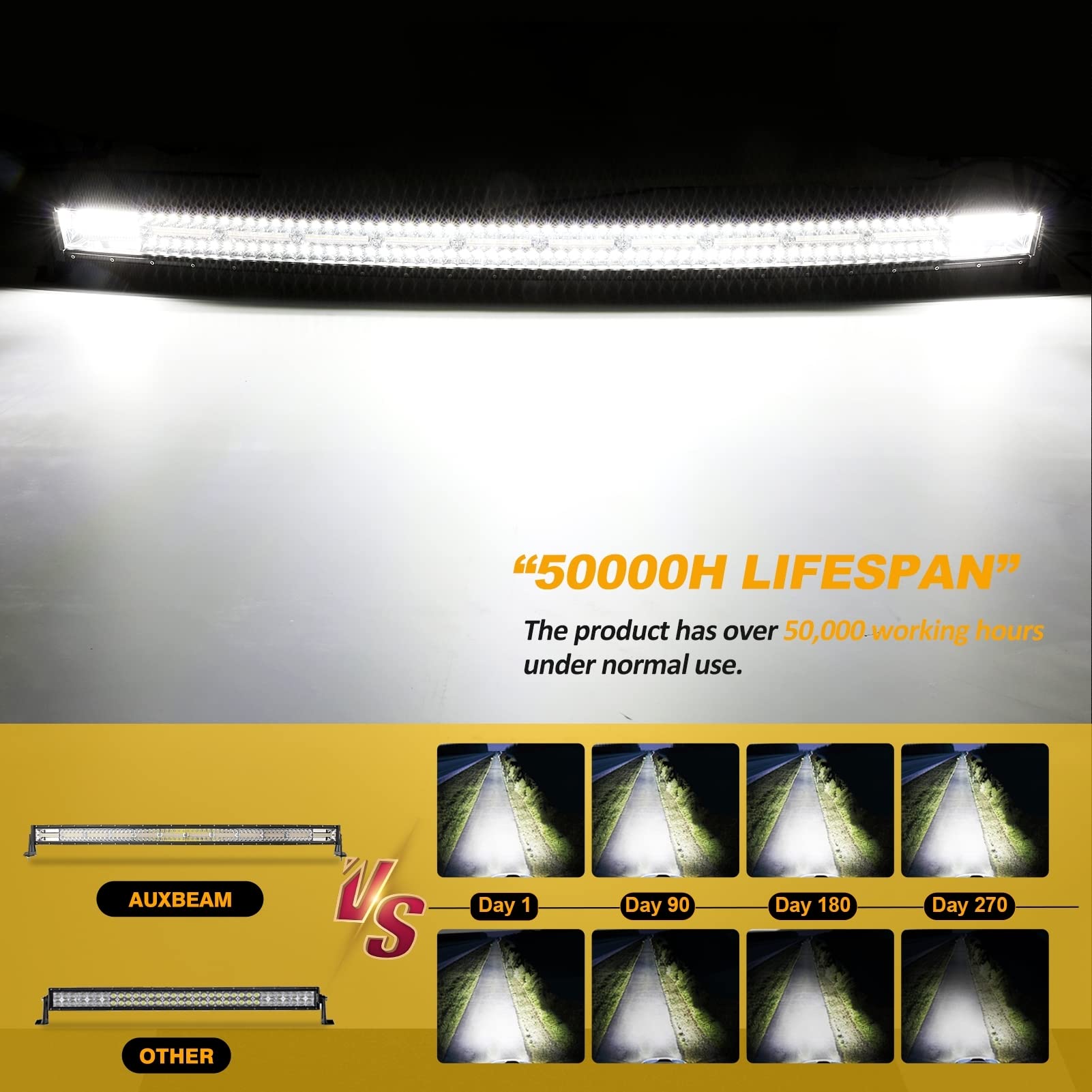 Auxbeam 50 Inch Led Light Bar, 288W Curved Amber White Strobe Lights, 6 Modes Spot Flood Combo Beam Fog Memory Reset Function Dr