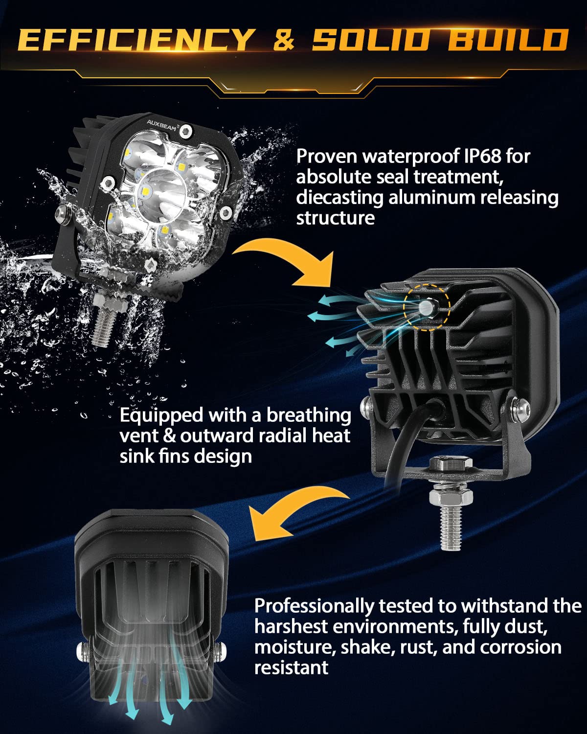 Auxbeam 3'' 80W Cube Led Pods With Amber Covers, Xp-Ultra Series Spot Flood Combo Beam Ditch Lights, 9600Lm Yellow Offroad Fog L