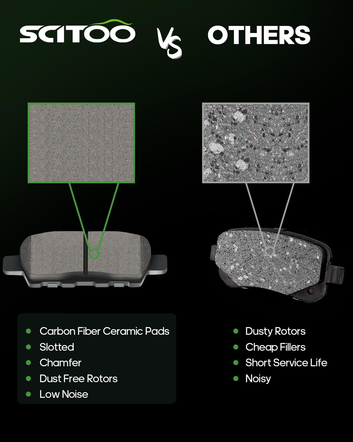 Ceramic Brake Pads Kits,Scitoo 8Pcs Brakes Pads Set Fit For 2013-2017 For Nissan Altima