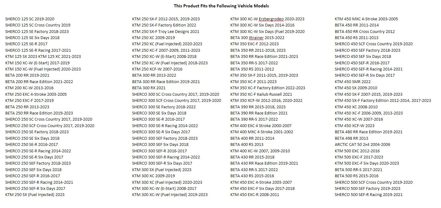 Tusk Lithium Pro Battery Tlfp-7L Compatible With Ktm 300 Xc 2009-2025/350 Xc 2011-2025/300 Xc-W 2008-2025 Compatible With Yamaha Yz250F 2019-2023/Wr450F 2003-2025/Yz450F 2018-2022