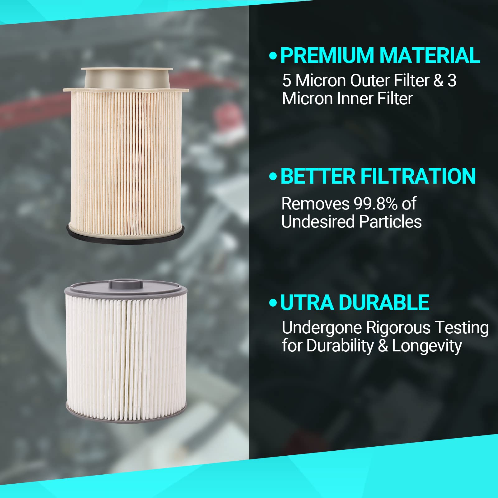 6.7L Cummins Fuel Filter Water Separetor Kit for 2019 2020 2021 2022 2023 2024 Dodge Ram 2500 3500 4500 5500 - Replace 68157291A
