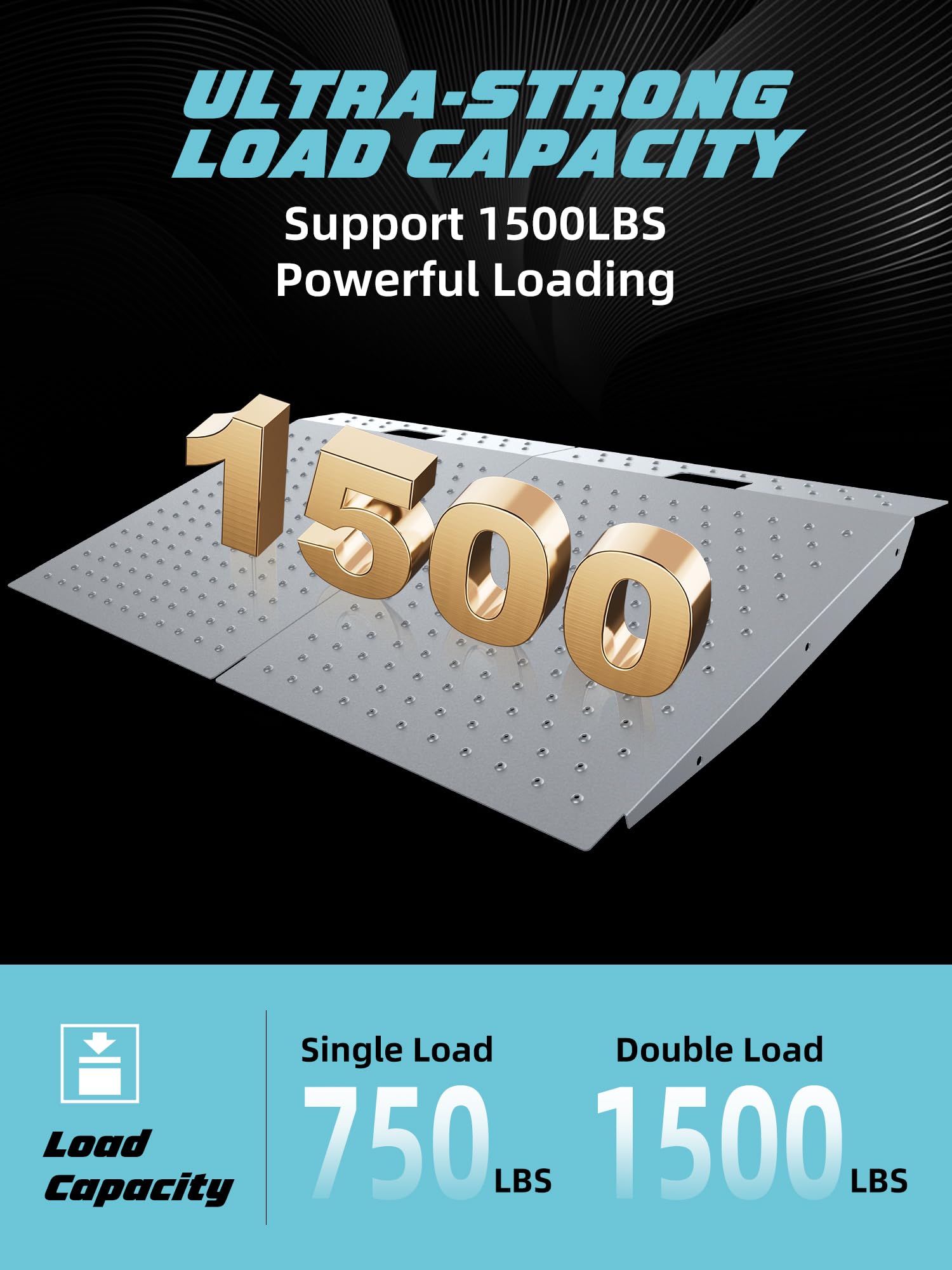 WHALEMOTOR Shed Ramp 2PC, Loading Ramp for Riding Mower, 29'' L x48 W, 1500 lbs Capacity, Shed Storage Ramps for Sheds, Garages,