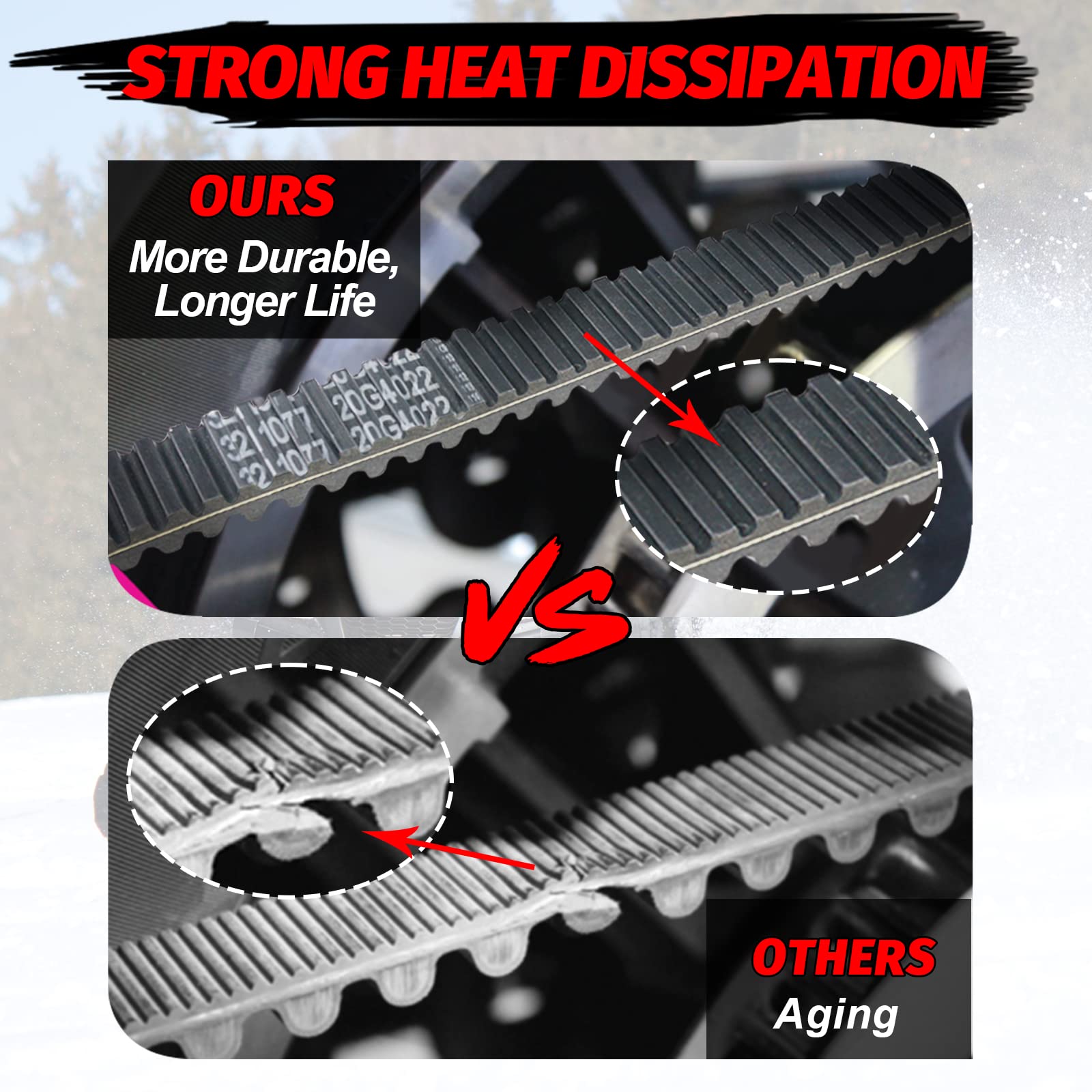 Starknightmt Drive Belt,3211077 20G4022 Cvt Atv Carbon Belt Compatible With Polaris Sportsman 400 500 Ranger 500 Scrambler Magnum Xplorer 4X4 Atv Utv,Replacement For 3211072, 3211048