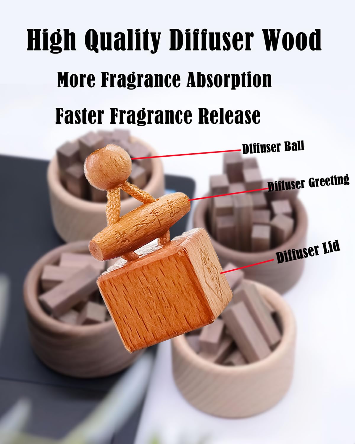 Ikeda Fragrance Car Air Freshener 8Ml Automotive Scents | 45-Days Long-Lasting Keep Fragrance | Automobile Hanging Diffuser Bott