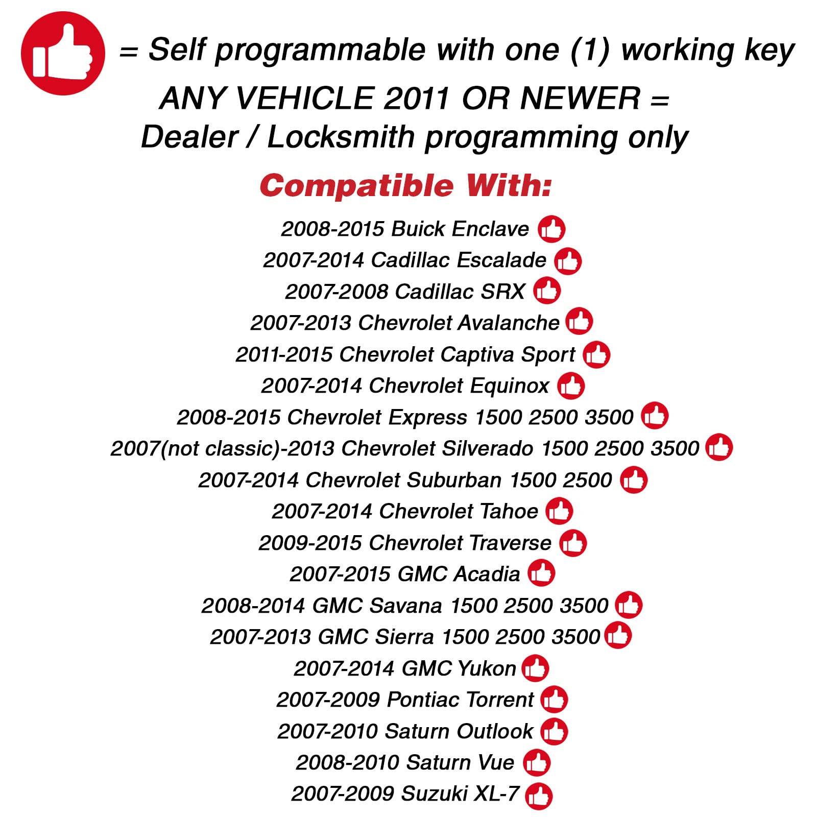 Keylessoption Keyless Entry Remote Control Car Key Fob Replacement 15913421