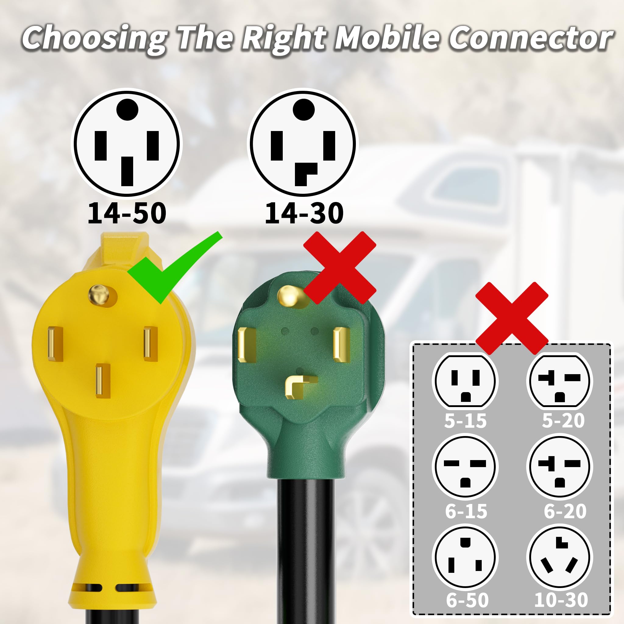 Plugsaf 10 Ft 50 Amp Rv/Ev Extension Cord Outdoor With Grip Handle, 4 Prong Flexible Heavy Duty 6/3+8/1 Gauge Stw Rv Power Cord