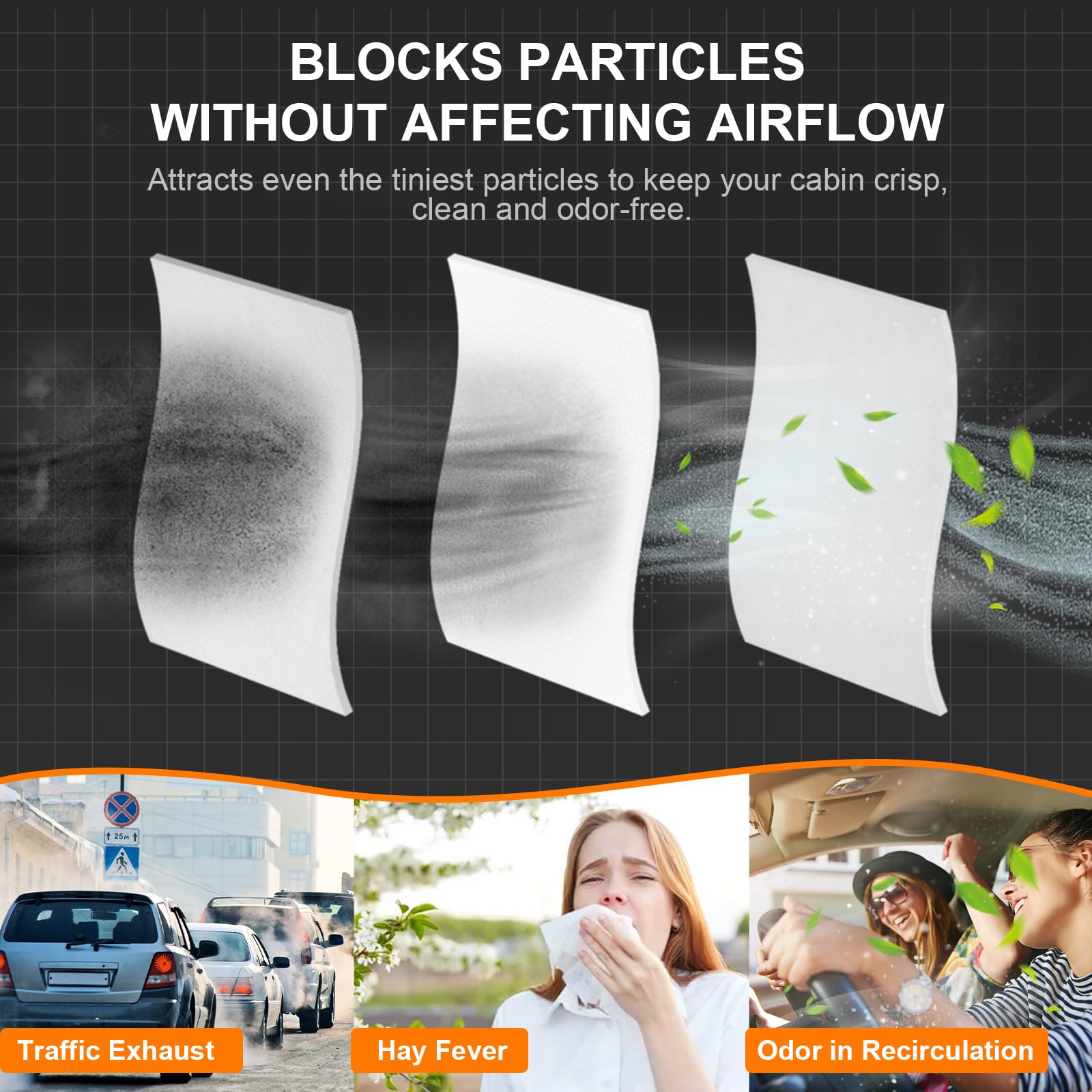 68318365AA Cabin Air Filter Kit for 2016 2017 2018 Ram 1500 2500 3500 Cabin Air Filter Air Conditioning Filter Access Door CF116