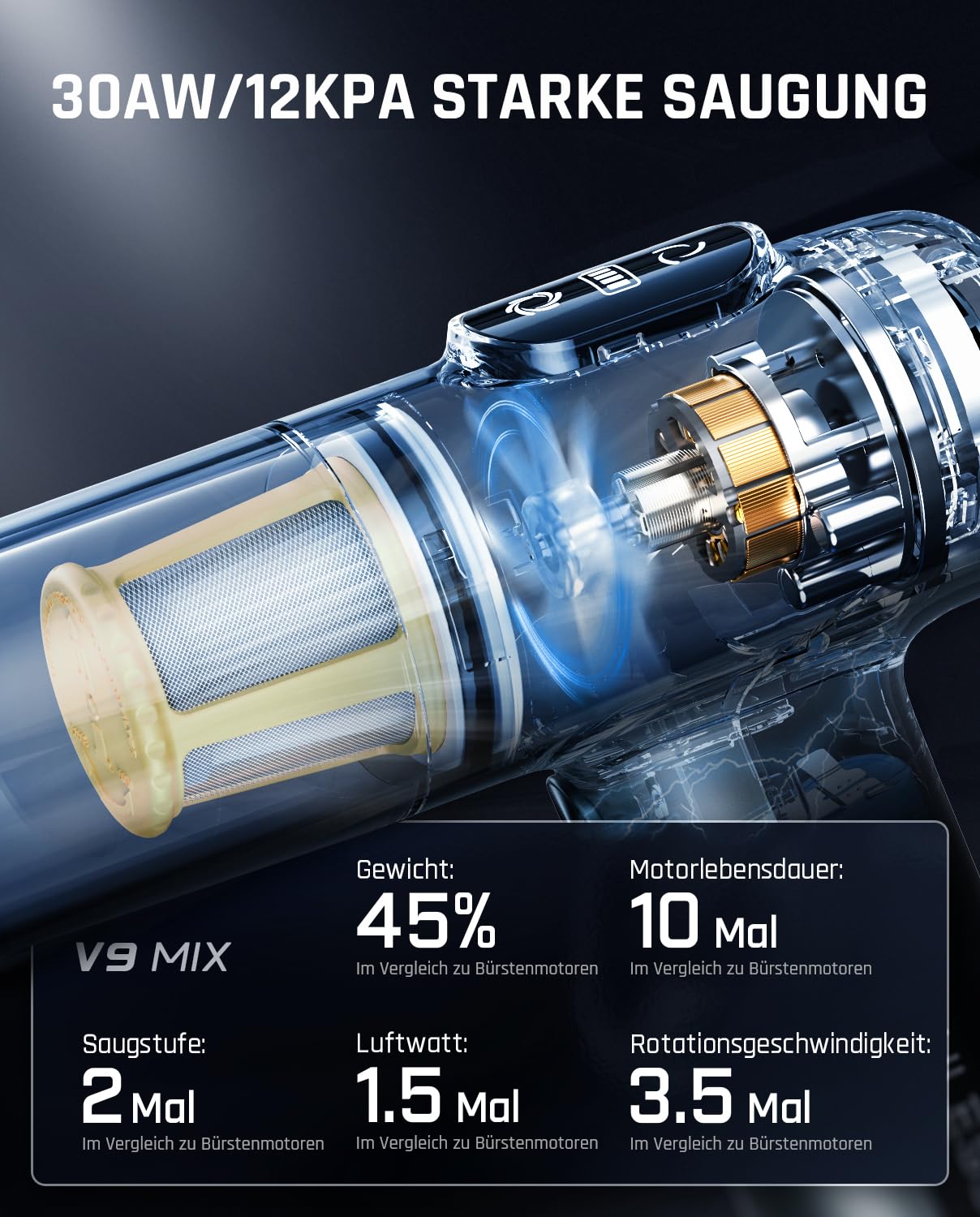 Fanttik Slim V9 Mix Car Vacuum, 4 In 1 Handheld Air Duster, 12000Pa Suction Power With Smart Led Display, Cordless Portable Mini Keyboard Vacuum For Car Interior, Office Desk