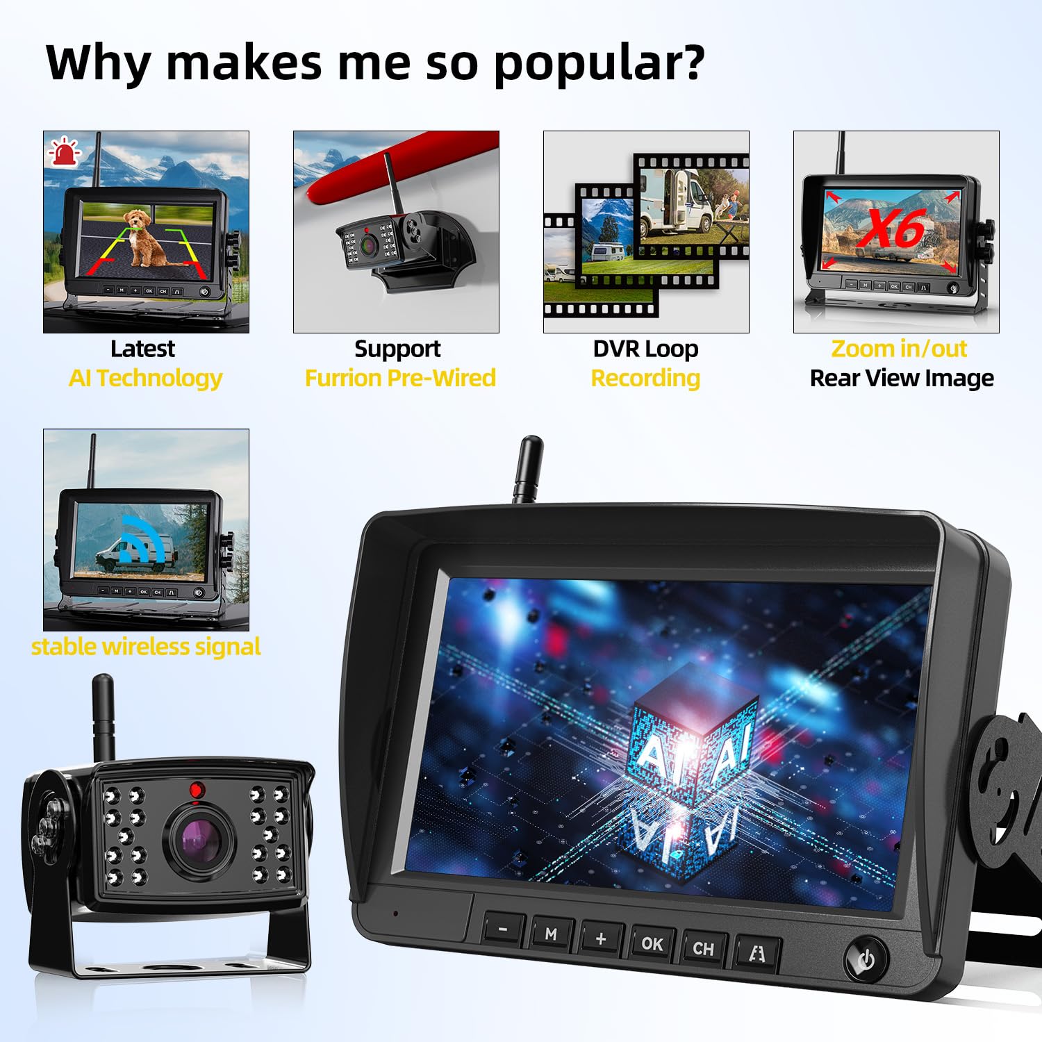 Rv Wireless Backup Camera Plug And Play: Pre-Wired For Furrion System Recording Back Rear View Camera Easy Setup For Truck Trail