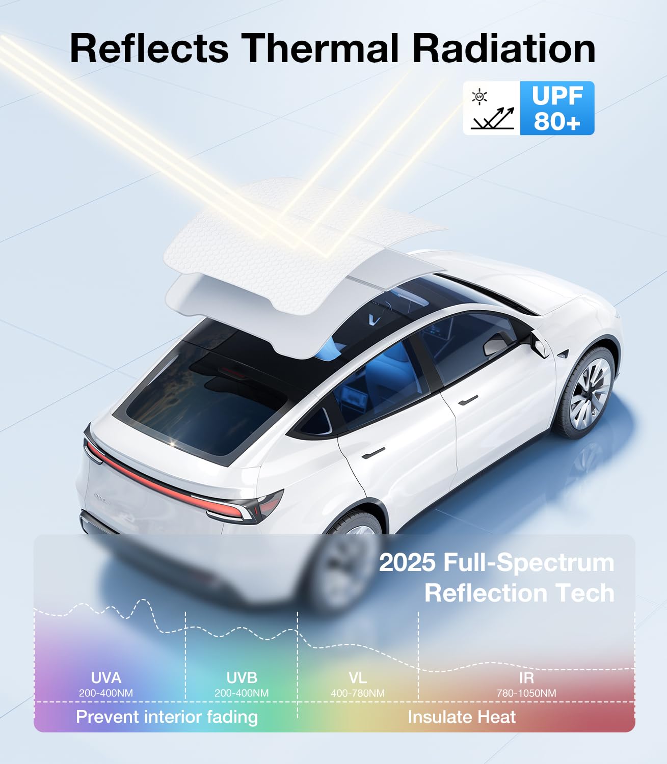 Wigoo 2025 Tesla New Model Y Juniper Accessories Sunshade Roof [Never Sag, Nano Ice-Crystal Coatings] 3-Gen Heat Insulation Glas